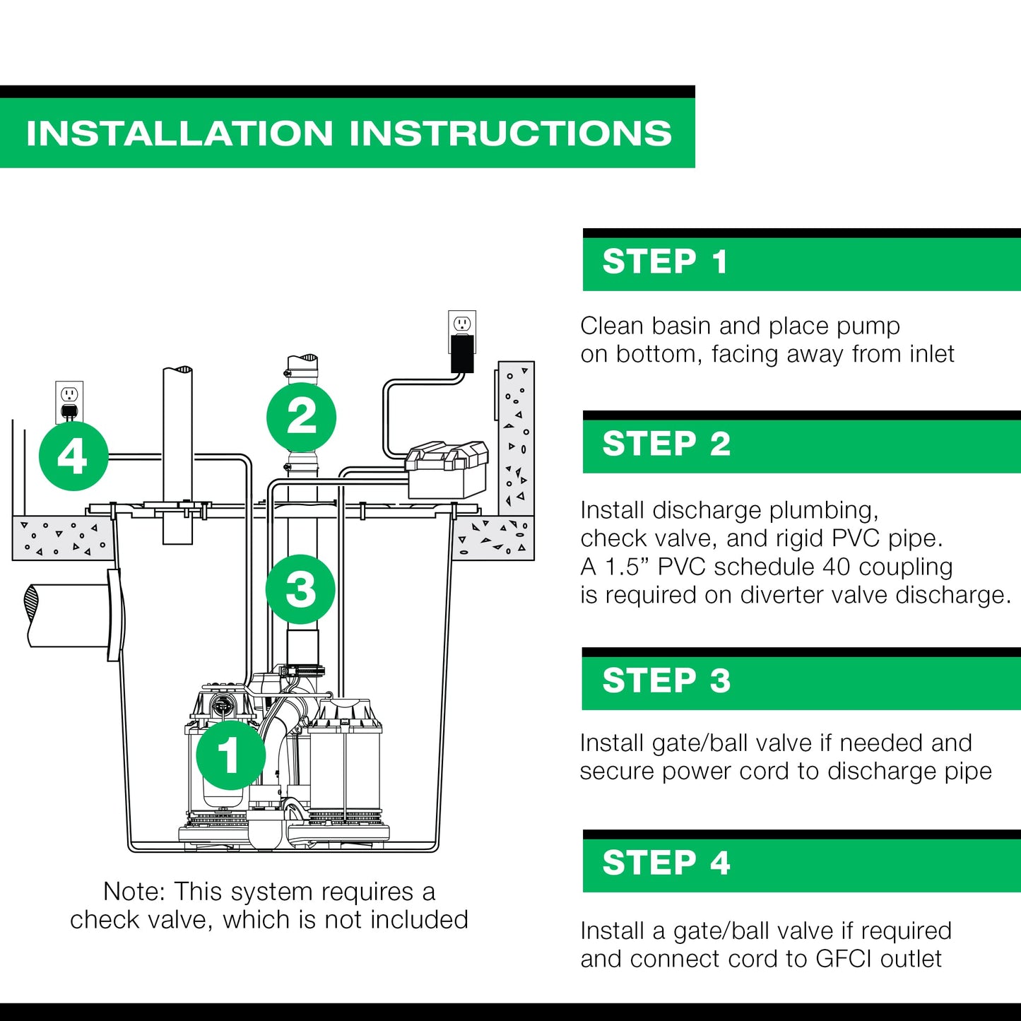 WAYNE - 1/2 HP Sump Pump with Integrated Vertical Float Switch and 12 Volt Battery Back Up Capability, Battery Not Included - Up to 5,100 Gallons Per Hour - Heavy Duty Basement Sump Pump System