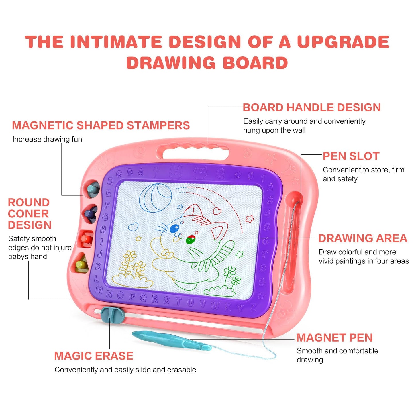 Wellchild Magnetic Drawing Board,Toddler Toys for Girls Boys 3 Year Old Gifts, Magnetic Doodle Board for Kids, Large Etch Magnet Sketch Doodle Pad, Christmas Easter Birthday Gifts for Kids