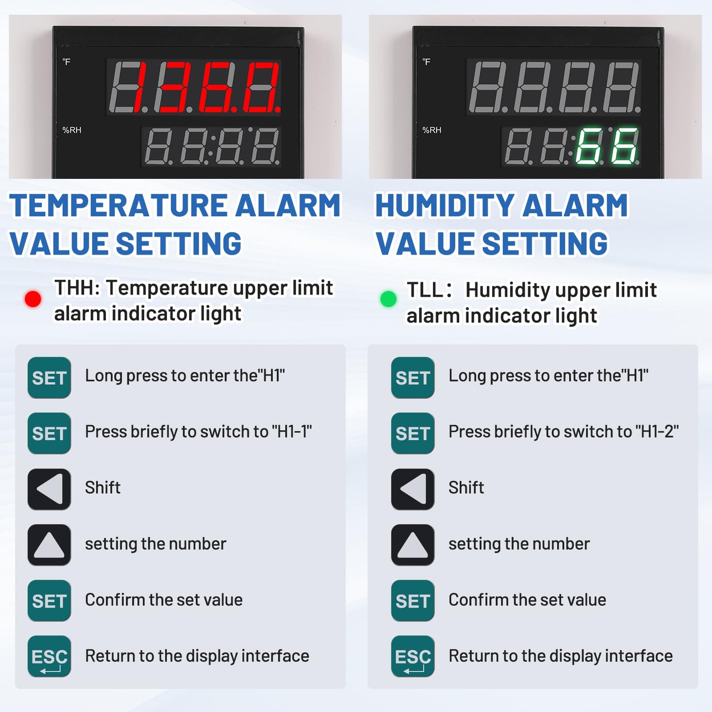 JIAWANSHUN Industrial Temperature Humidity Alarm, -40-185℉&0-100%RH,Thermometer Hygrometer Monitor with Independent Alarm Setting,Sound Light Alert & Calibration for Greenhouse,Lab,Cold Chain&Granary