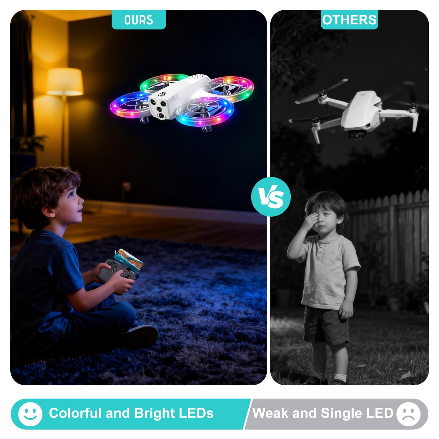 Mini Drone for Kids and Beginners With Cool LED Light - Drone with Camera 1080HD, 3D Flip, Altitude-Hold, Headless Mode, 3 Speed Modes, Easy to fly Kids Gifts Toys With 2 Batteries for Boys and Girls(White)
