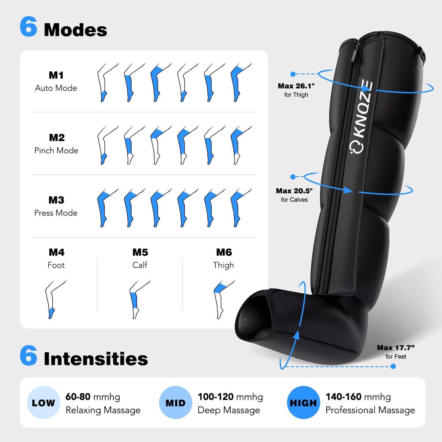 KNQZE Leg Compression Massager for Circulation and Pain Relief, Air Compression Recovery System for Fast Recovery of Leg, Foot, Calf and Thigh, Relieve Edema, Reduce Muscle Fatigue, Gift for Dad, Mom