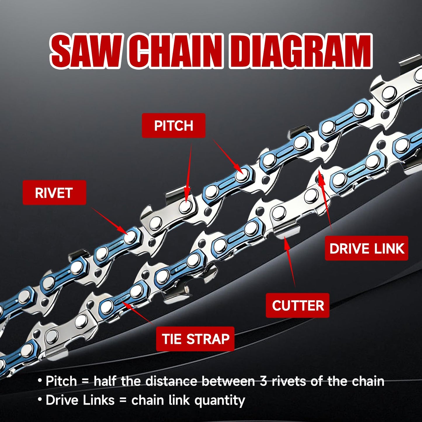 5 Pack 18 Inch Chainsaw Chain 3/8" LP Pitch .050" Gauge 62 Drive Links Fits Poulan, Kobalt, Echo, Ego, Greenworks and More