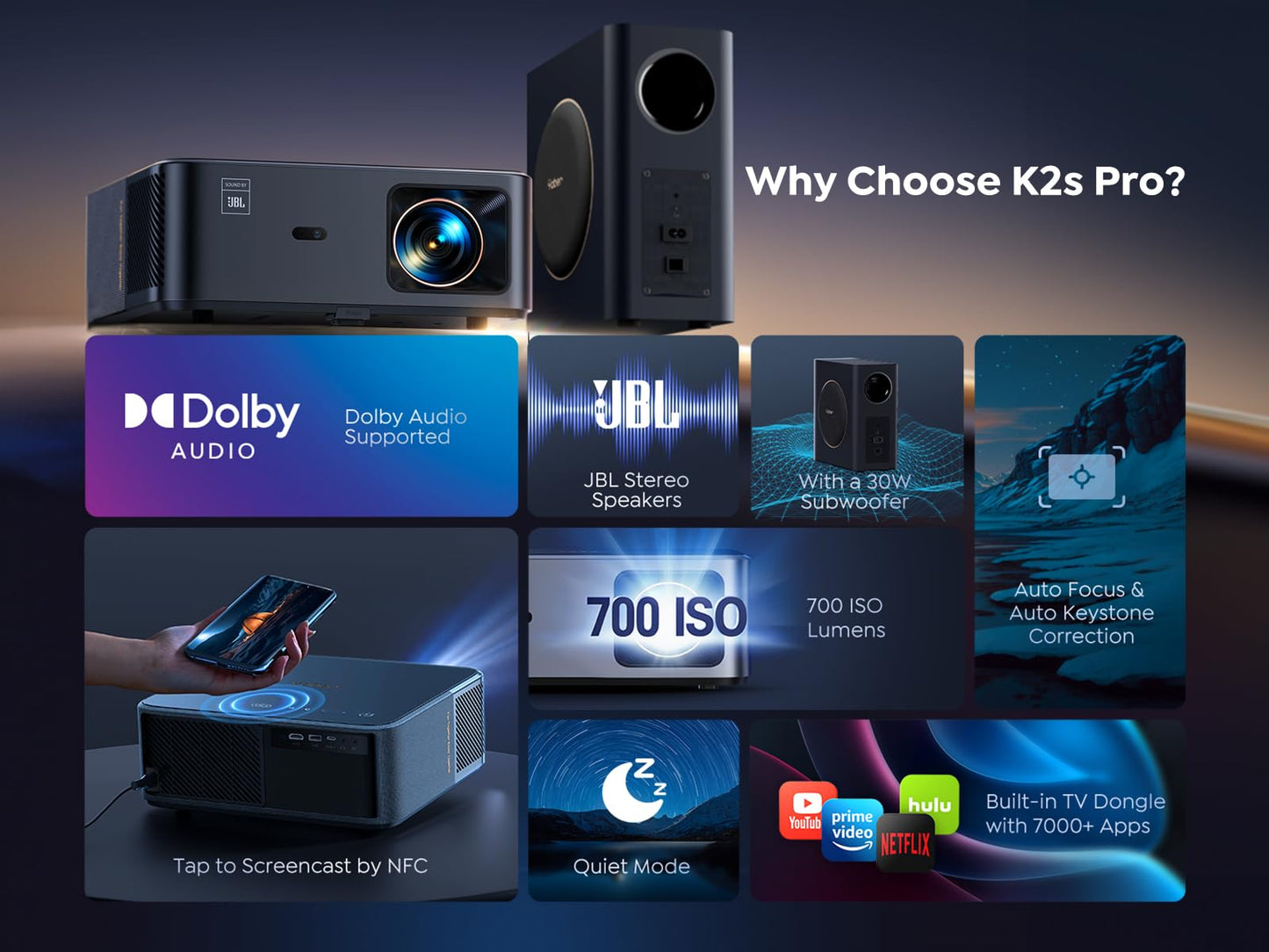 YABER K2s Pro 4K WiFi 6 Projector with Google TV, JBL Sound, Dolby Audio, Auto Focus, Native 1080P, Netflix Compatible