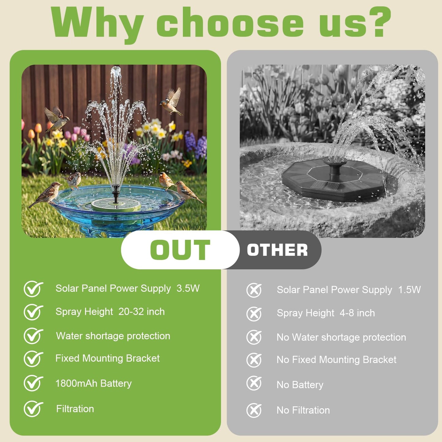 AISITIN 3.5W Solar Bird Bath Fountain with Built-in 1800mAh Battery, Solar Water Pump with 8 Nozzles, Solar Powered Floating Fountain for Outdoor Garden, Birdbath, Pond, Pool, Fish Tank - Dark Green