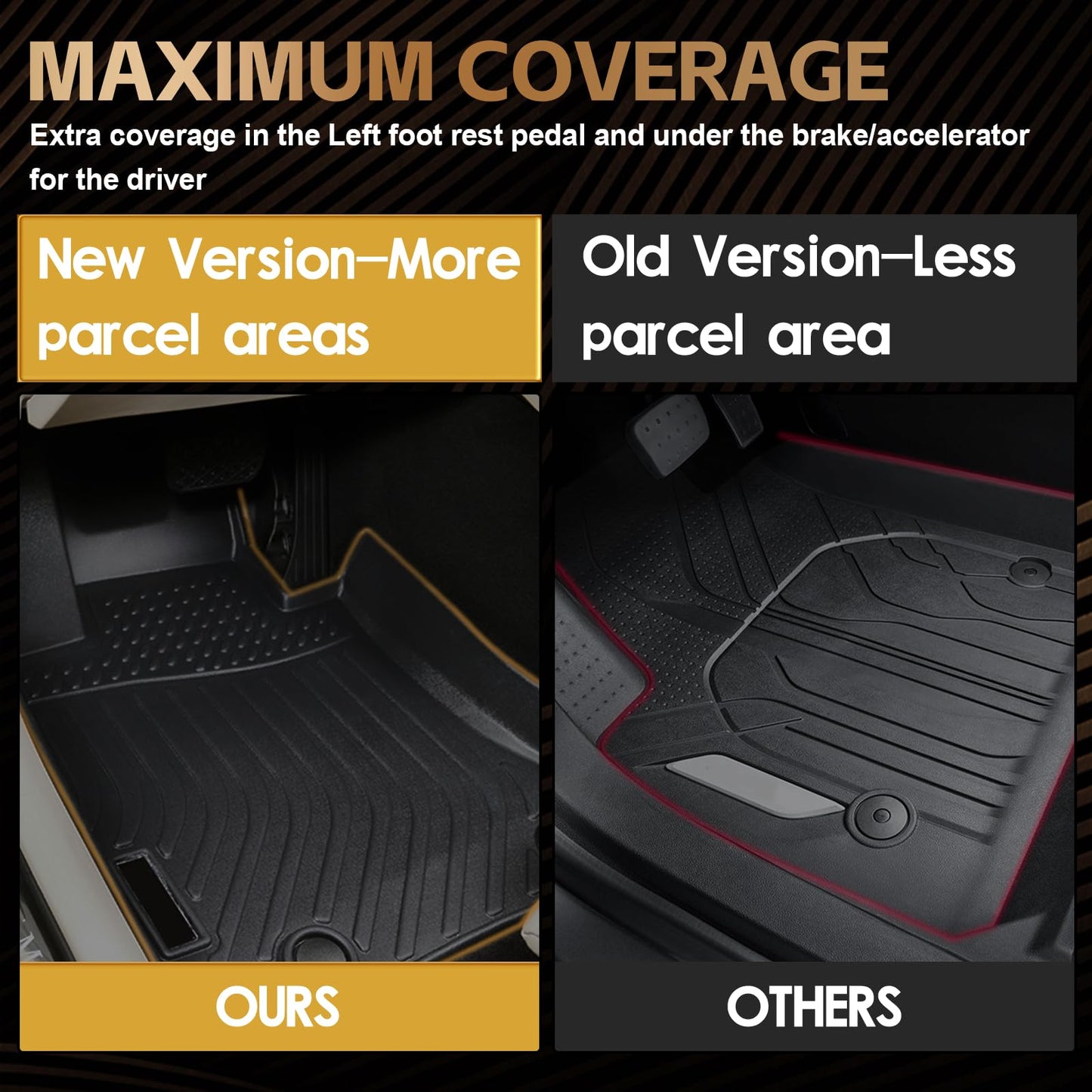 Naibeve Floor Mats for 2018-2023 Chevrolet Traverse 7 Seats Bucket Seats (for 2024 Traverse Limited)-All Weather Custom Fit for Chevy Traverse Floor Mats & Cargo Mat Waterproof Interior Accessories