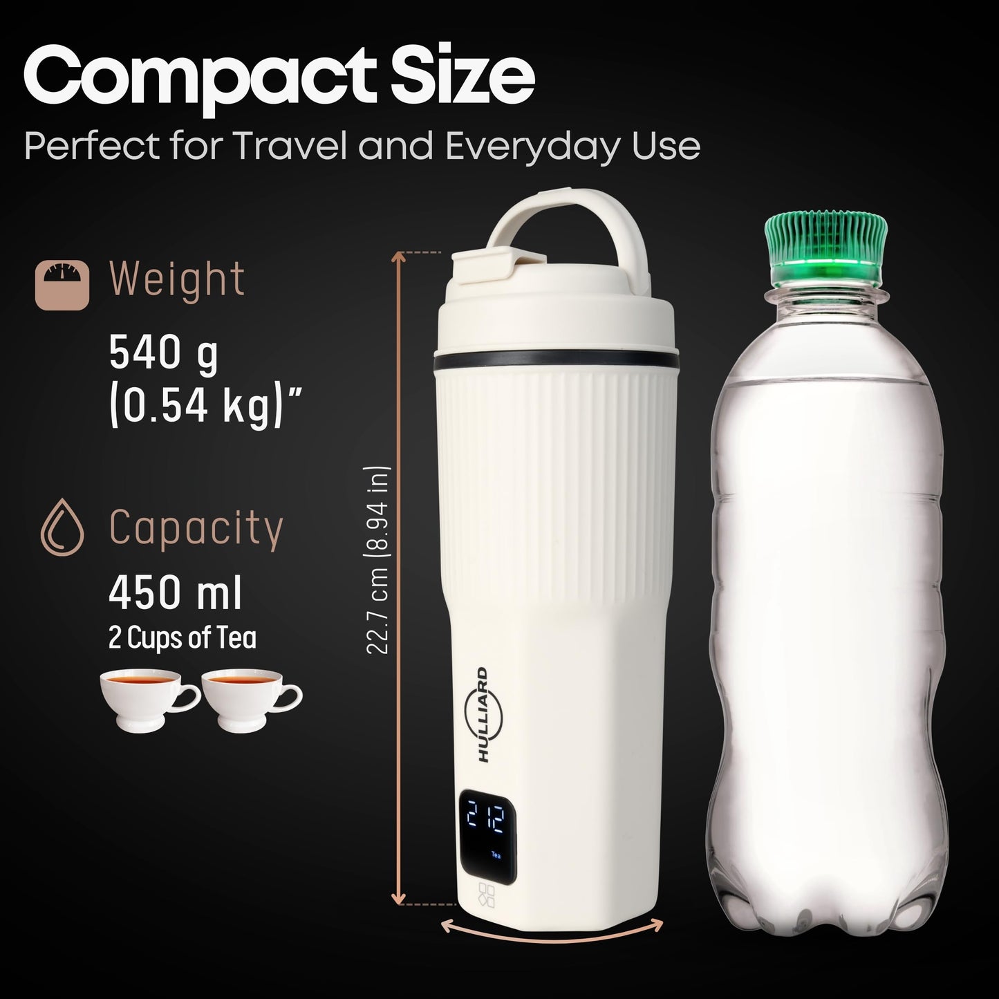 HULLIARD Travel Electric Kettle - 316 Stainless Steel, Portable Tea Kettle & Water Heater, 450ml Portable Water Boiler, 6 Temperature Settings, Auto Shut-Off, Universal Voltage (100-240V)