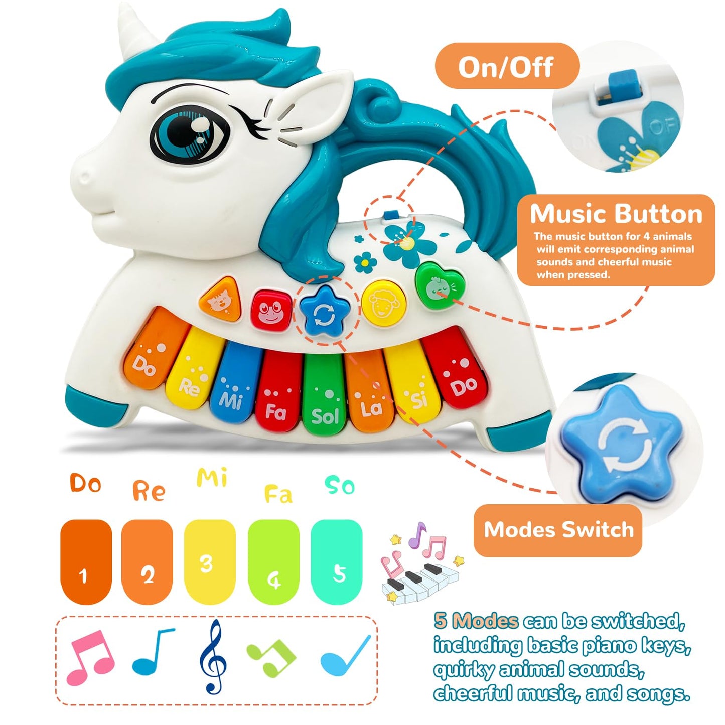 Baby Music Toys for Toddlers, Light Up Music Baby Toys for 18+ Months Early Learning Educational Piano Keyboard Infant Toys Baby Boy Girl Gifts (Unicorn-Blue)