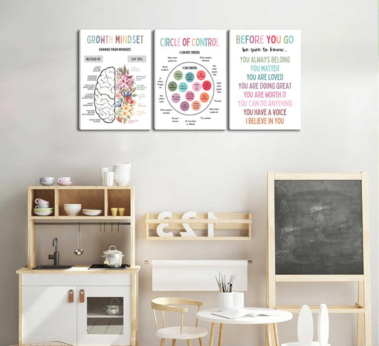 3Pcs Mental Health Wall Art Motivational Wall Decor For Therapy Office,Change Your Mindset Change Your Life Canvas Print Painting Picture for Classroom,Home,Growth Mindset Gift 12x16in Framed