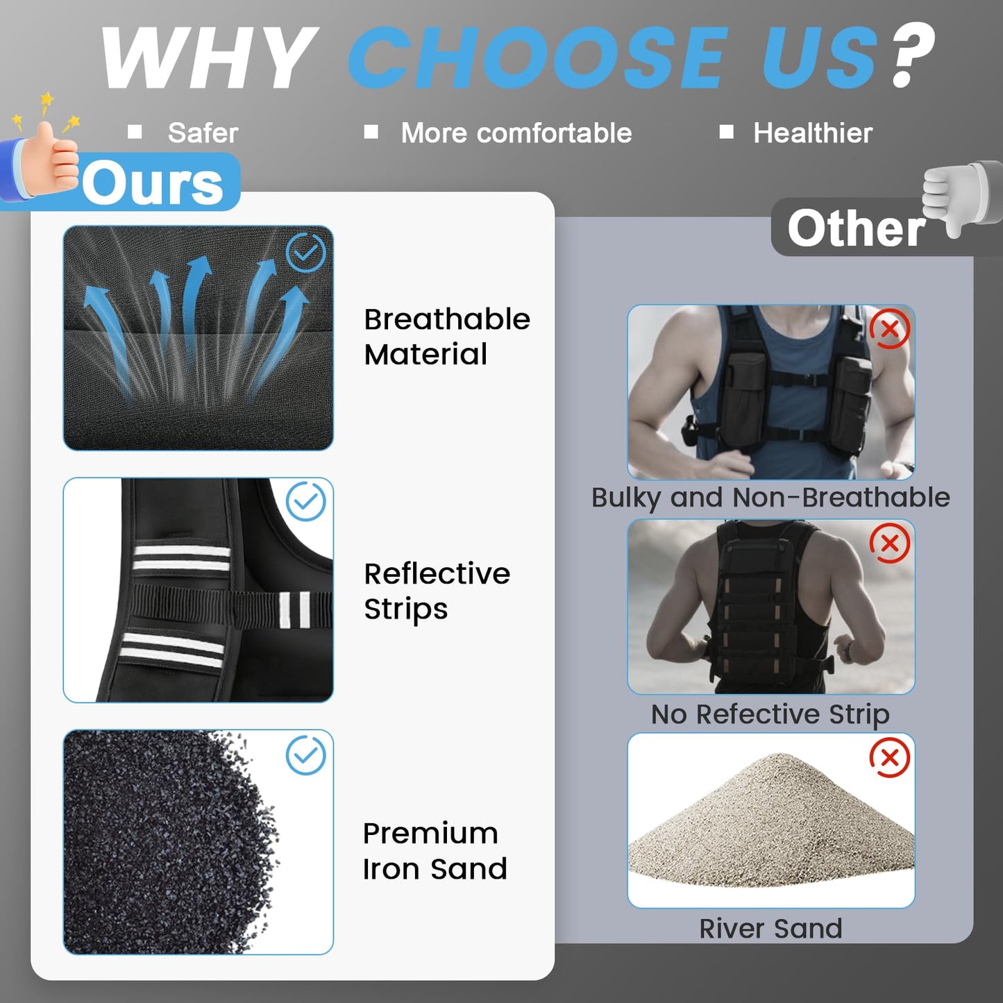 TB3C Weighted Vest Woman, 6 LB Weight Vest for Women, Plus Size womens weighted vest for Strength Training, Running, Workout, Jogging, Walking, Black