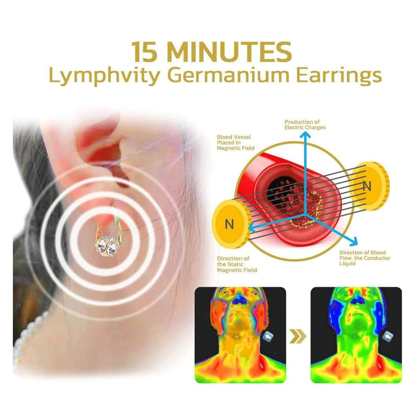 Lymphvity Lymphatic Germanium Earrings - Lymphatic Drainage Hoop Earrings with Cubic Zirconia - Gold Jewelry for Women