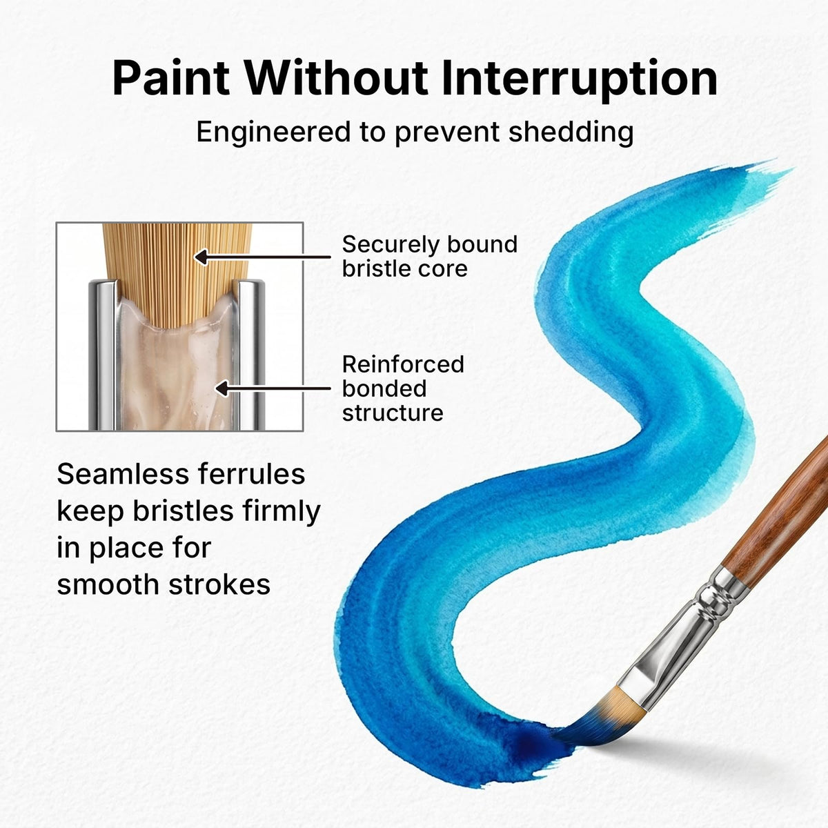 Nicpro 30pcs Paint Brush Set, Professional Paintbrushes with Paint Spatula and Cloth Roll, Craft Paint Brushes for Acrylic Painting, Oil, Watercolor, Gouache, Art Supplies for Artists and Beginners
