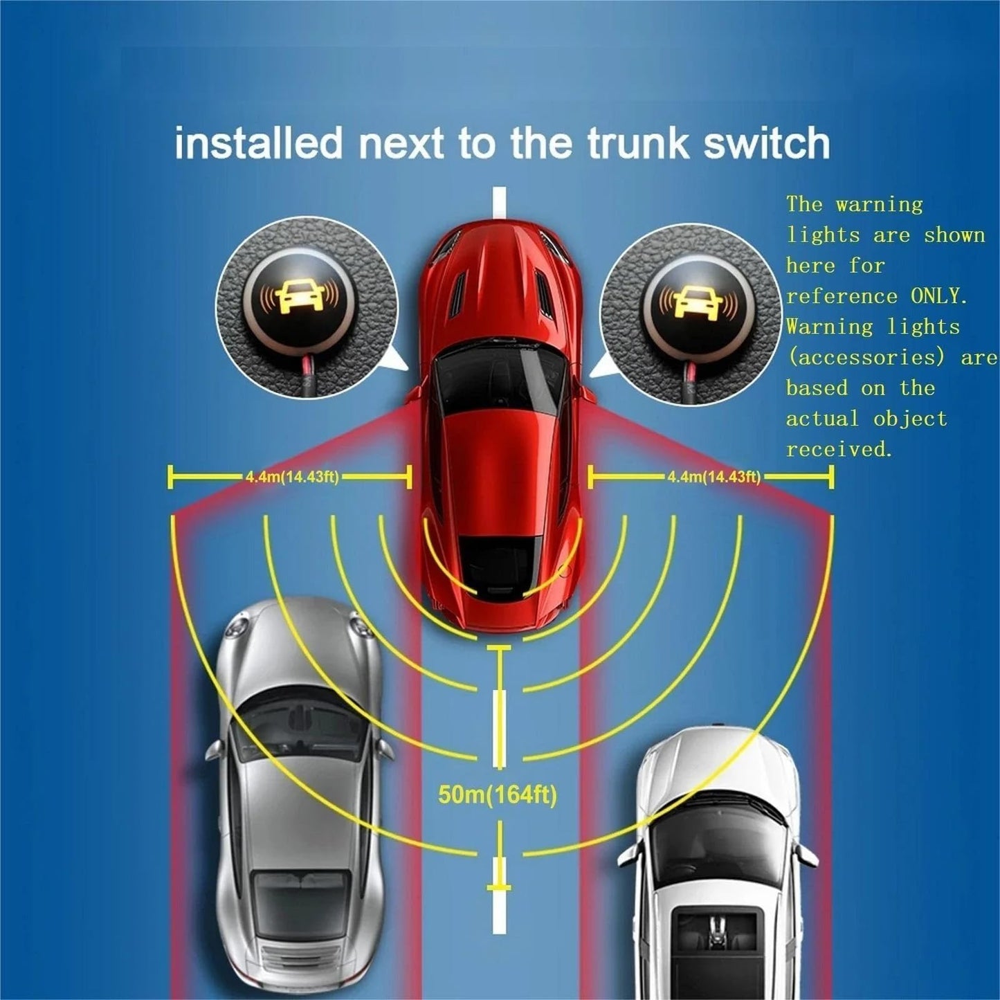 LFRXION Blind Detection Intelligent BSD Blind Spots Detection, 79GHz Radars Rear Crossing Traffics Alert Tool, Rearview Warning Vehicle Driving Enhancement Assistance Device