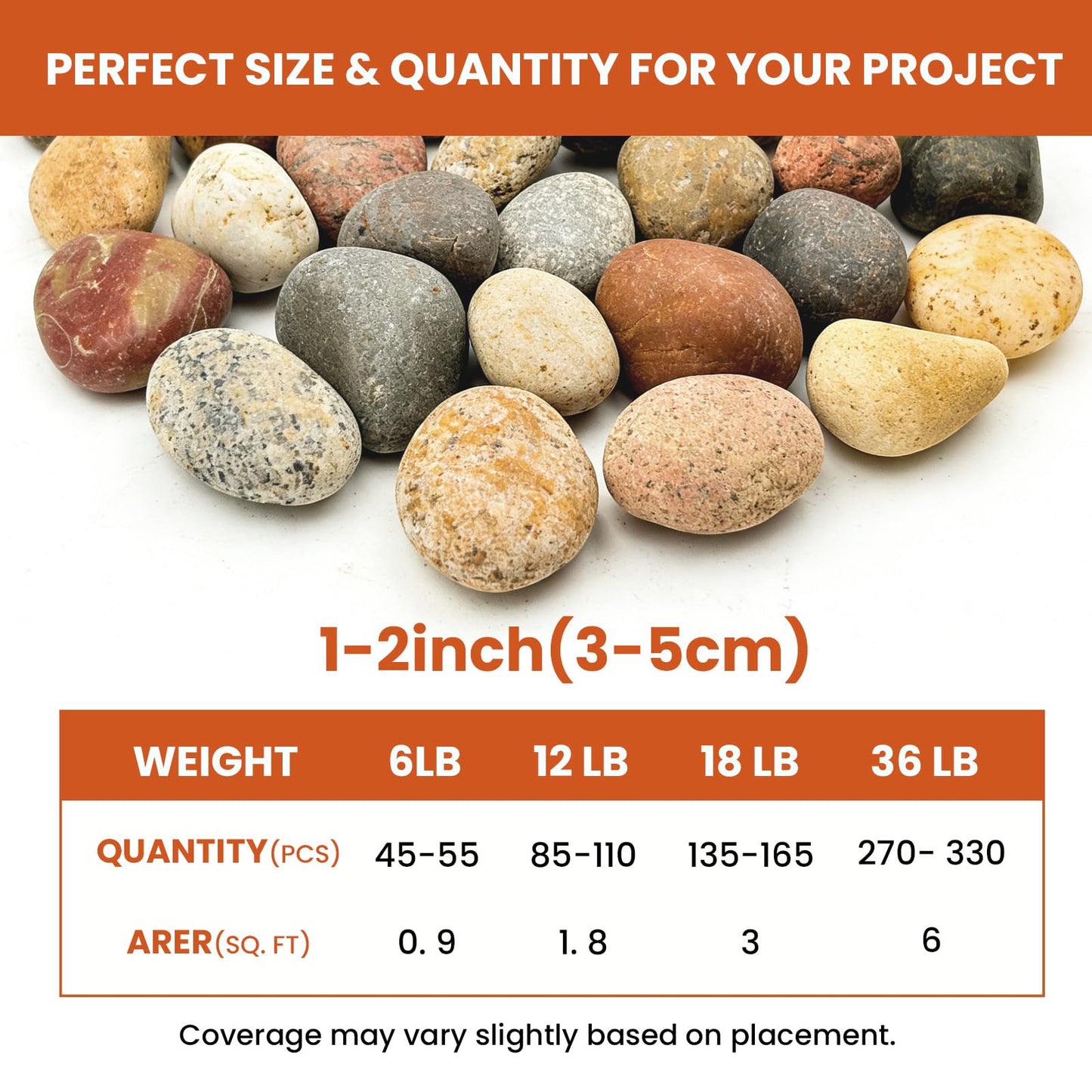 2-3 Inch Mixed Round Pebbles, Smooth River Rocks for Rock Painting, Planters, Vase Filler, Fish Tank, Aquarium Decor & Garden Landscaping, 12LB