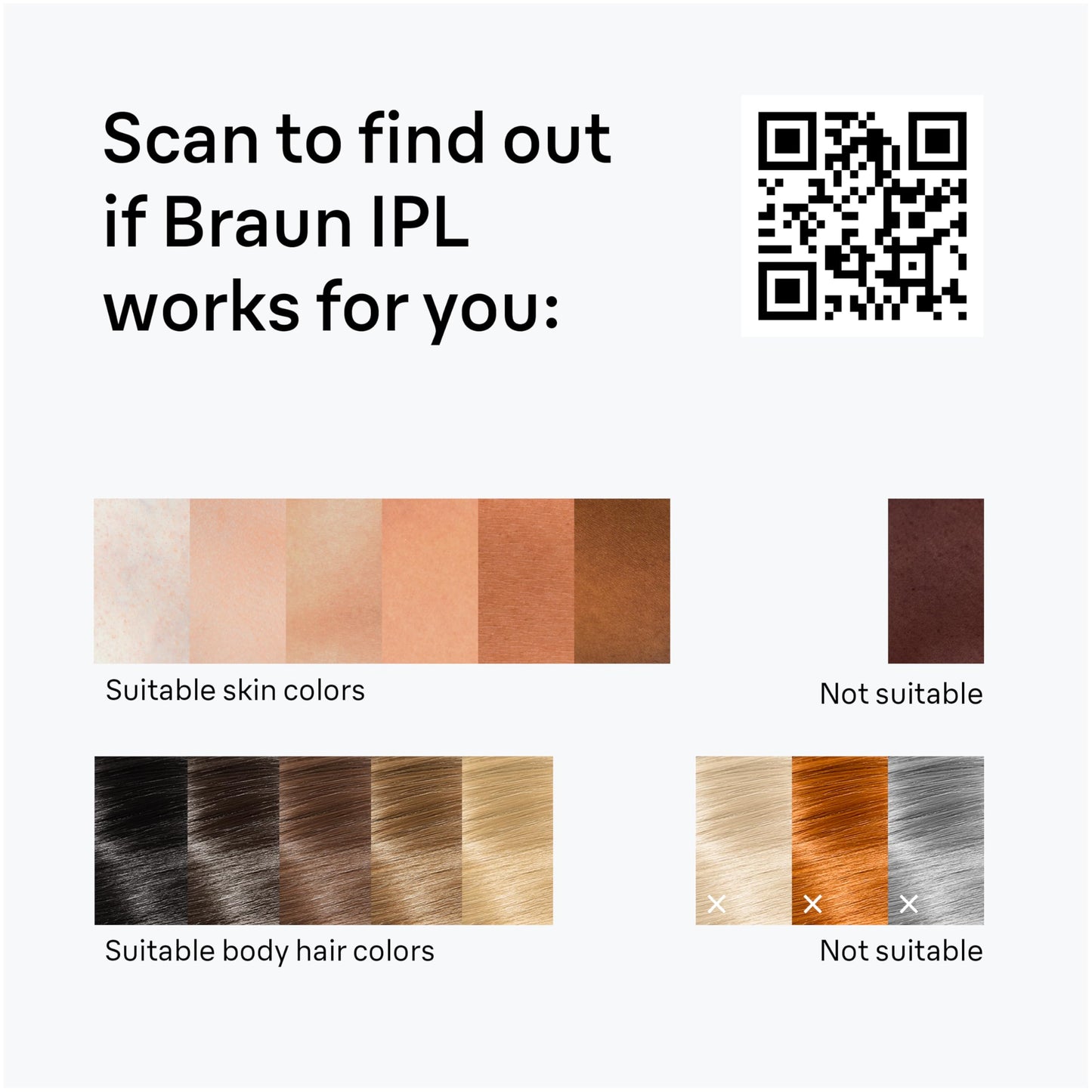 Braun IPL Mini, Silk·Expert Mini, IPL Hair Removal for Women and Men, Permanent Laser Hair Reduction At-Home, IPL1115
