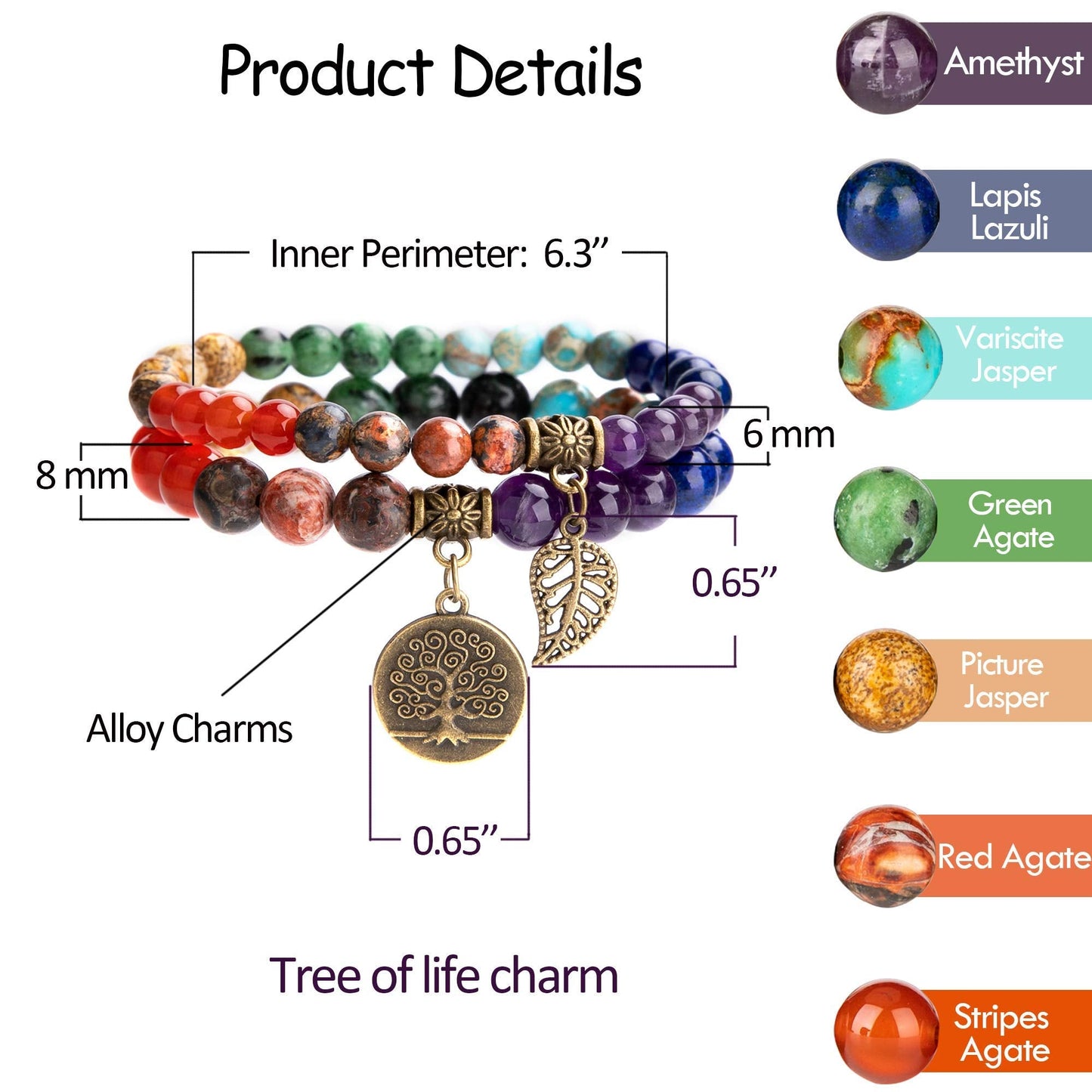 Bivei 7 Chakra Bead Bracelets for Women Yoga Meditation Energy Anxiety Healing Crystals Bracelets