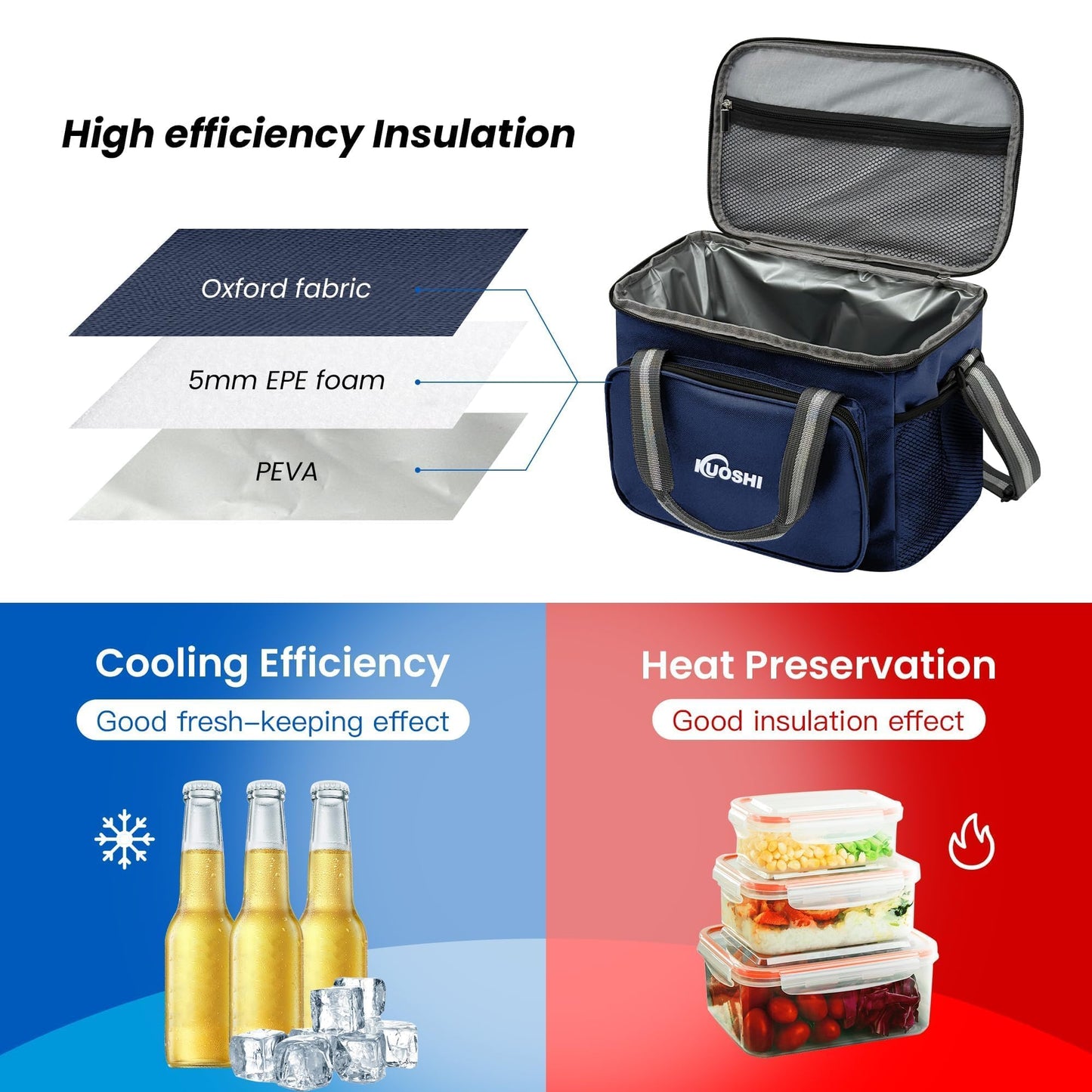 KUOSHI 14L Insulated Lunch Bag for Men/Women Leak-Proof Cooler Bag Liner & Soft Tote, Insulated Cooler Bag, Large Reusable Lunch Box for Work, Beach, Picnic, Fishing