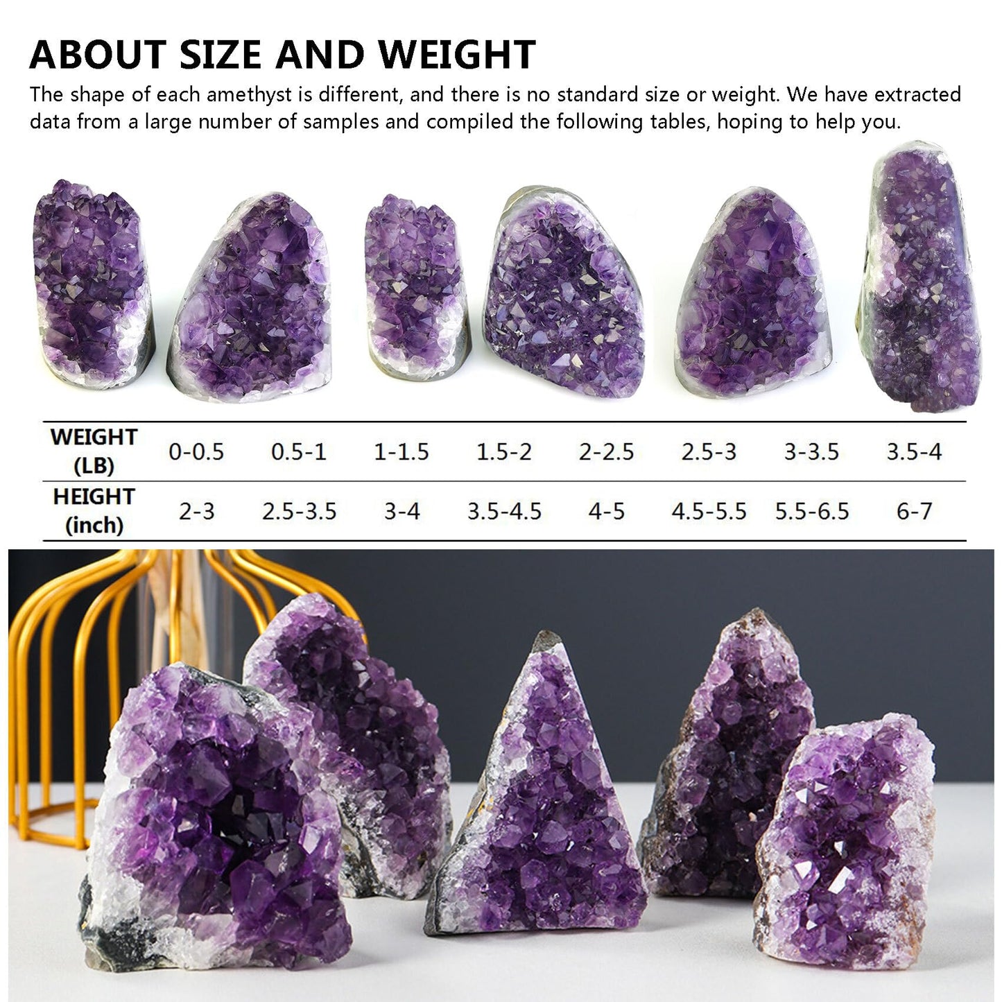 Amethyst Cluster Crystal Quartz Rock Purple Crystals Geode Healing Crystals 1-1.5LB