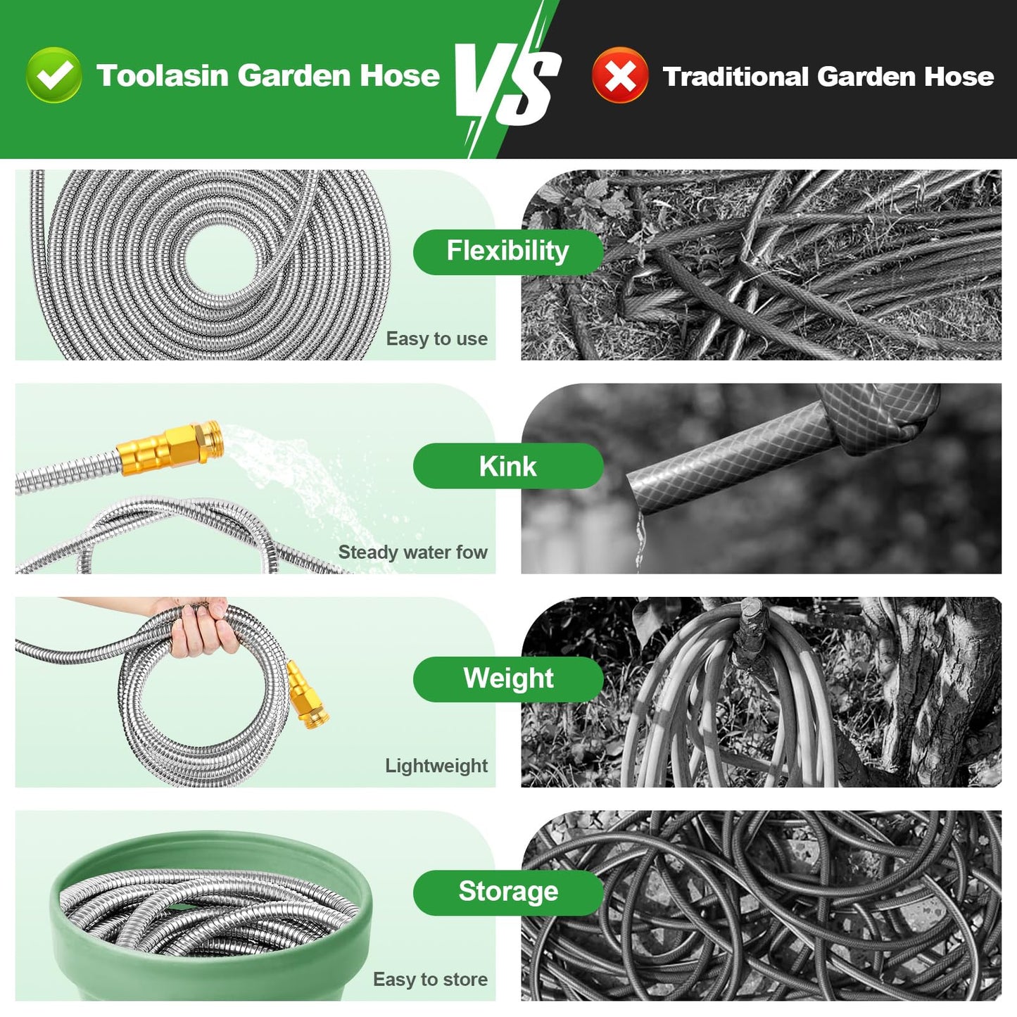 Toolasin Garden Hose 50ft, Flexible Stainless Steel Metal Water Hose with 10-Function Nozzle, No-Kink, Leak-Proof, Wear-Resistant, 3/4 GHT, Easy to Use and Store for Garden, Yard, Outdoor