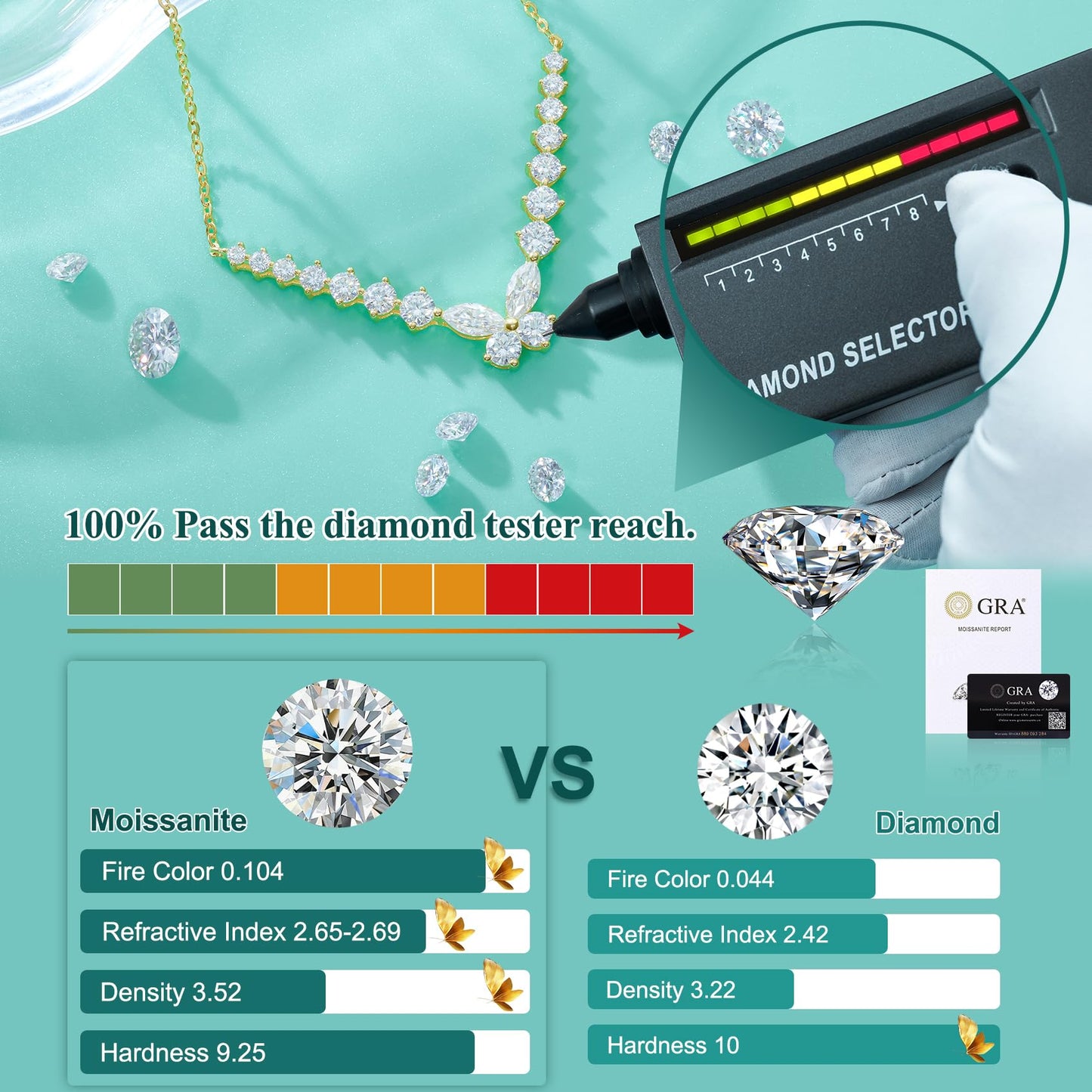 JEWELHOME 18 Stones Butterfly Necklace Moissanite Necklace for Woman,1.628CT 14K Gold Necklace,Gift for Anniversary Birthday Wedding Jewelry Gifts for Mom Wife Girlfriend