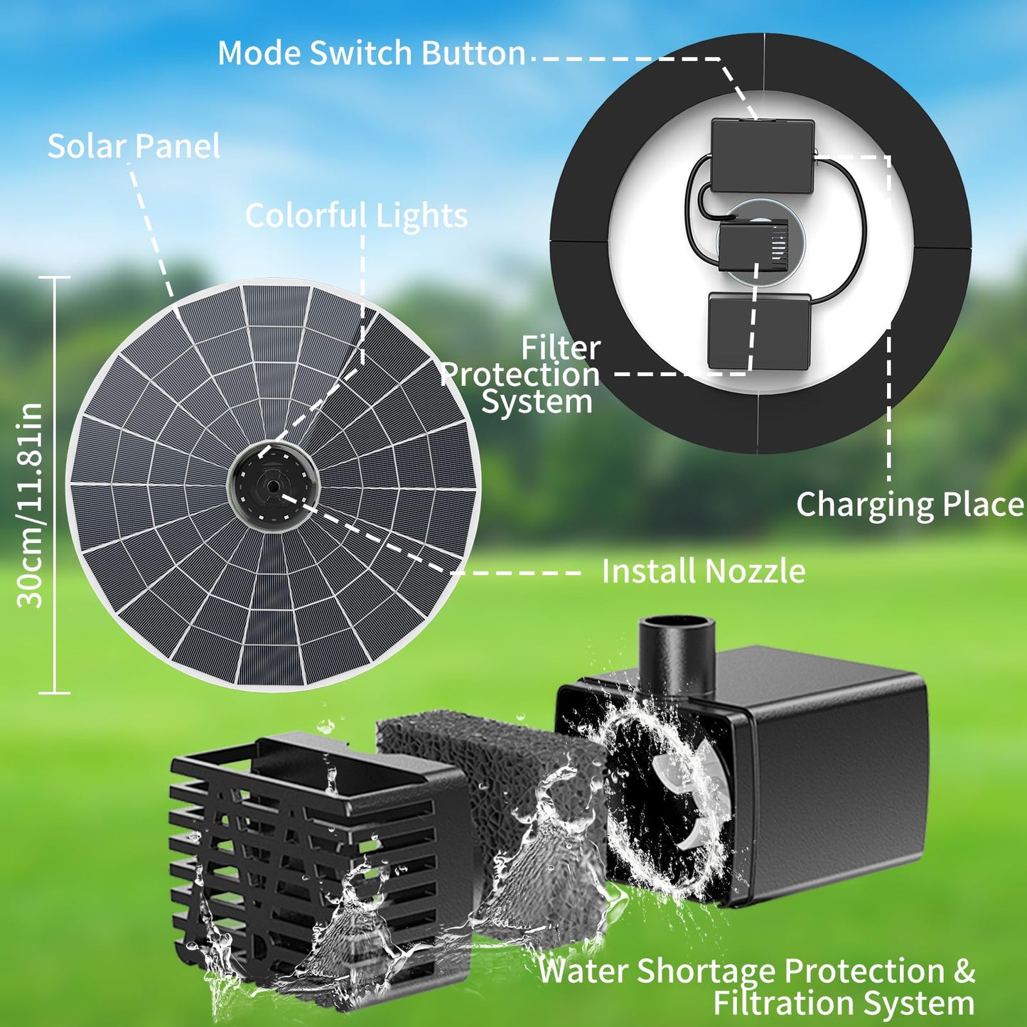 AISITIN 9W Solar Fountain Pump 2026, Solar Water Fountain Kit with 6600mAh Rechargeable Battery & 14 Nozzles & Charging Cable & Remote Control & 11 Colorful LED Lights for Garden Pond Pool Outdoor