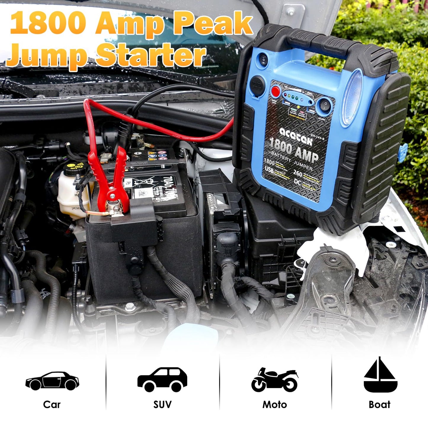 1800 Amp Jump Starter with Air Compressor, acetek Car Battery Jump Starter 260 PSI Tire Inflator, 20000 mAh 12V Auto Lead-Acid Battery Booster (Up to 6L Gas or 6L Diesel Engine) with LED Light & USB