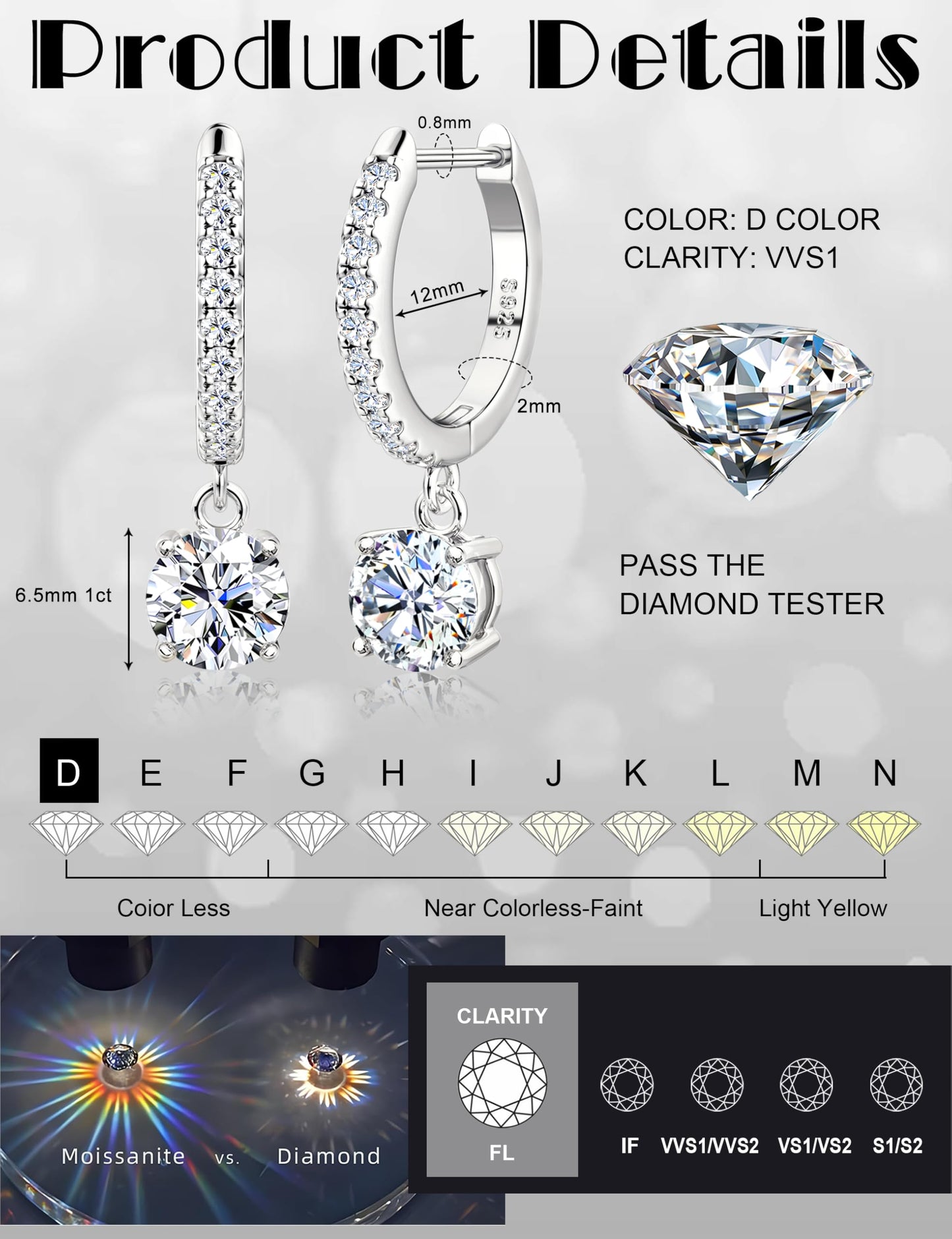 Moissanite Earrings, Sterling Silver Hoop Earring 1.0ct-2.0ct D Color Brilliant Hypoallergenic Earring for Women Men Drop Dangle Moissanite Leverback Mother's Day Gift