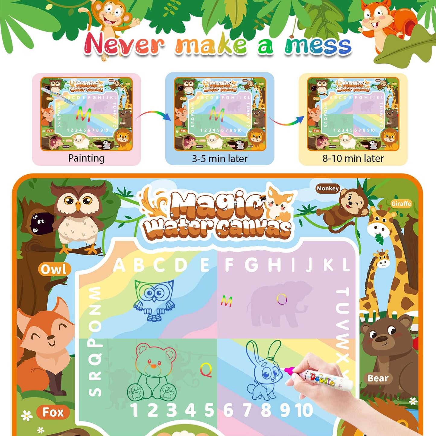 BlissfulBlend Water Doodle Mat Kids Mess Free Coloring for Toddlers 3 4 5 6 7 8 9 Years, 19 Pack Educational Toys, Doodle Mat with Magic Water Pens Boys Girls Christmas Birthday Holiday Present