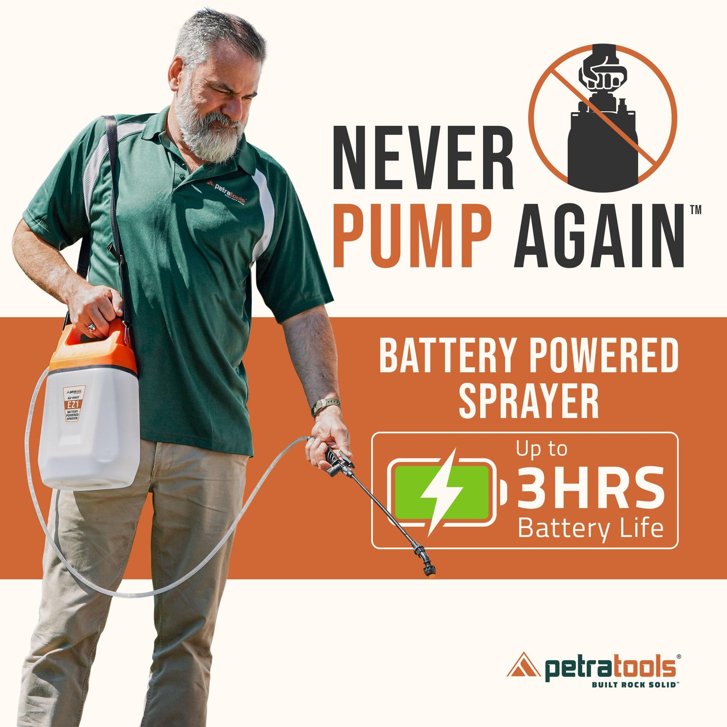 PetraTools EZ1 Battery Powered Sprayer 1 Gallon - Lawn and Garden Electric Sprayer for Weed/Pest Control, Watering & More - Battery Operated for Effortless Spraying (1 Gallon)