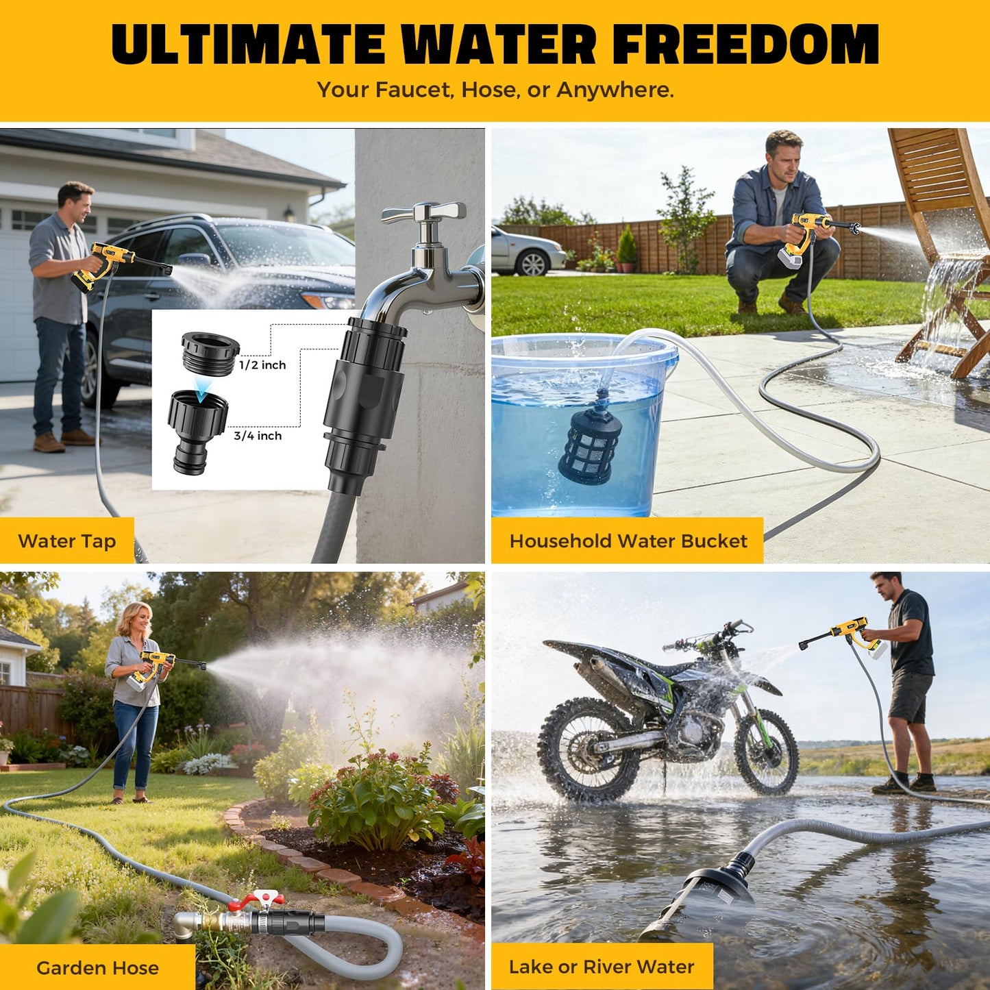 Ecarke Portable Car Cleaning Tool Compatible with Dewalt 20V Battery, 6-in-1 Nozzle & Foam Cannon, 3-Speed Adjustment, 5m Hose, Brushless Motor for Car Floor, Patio, Fence (Battery NOT Included)