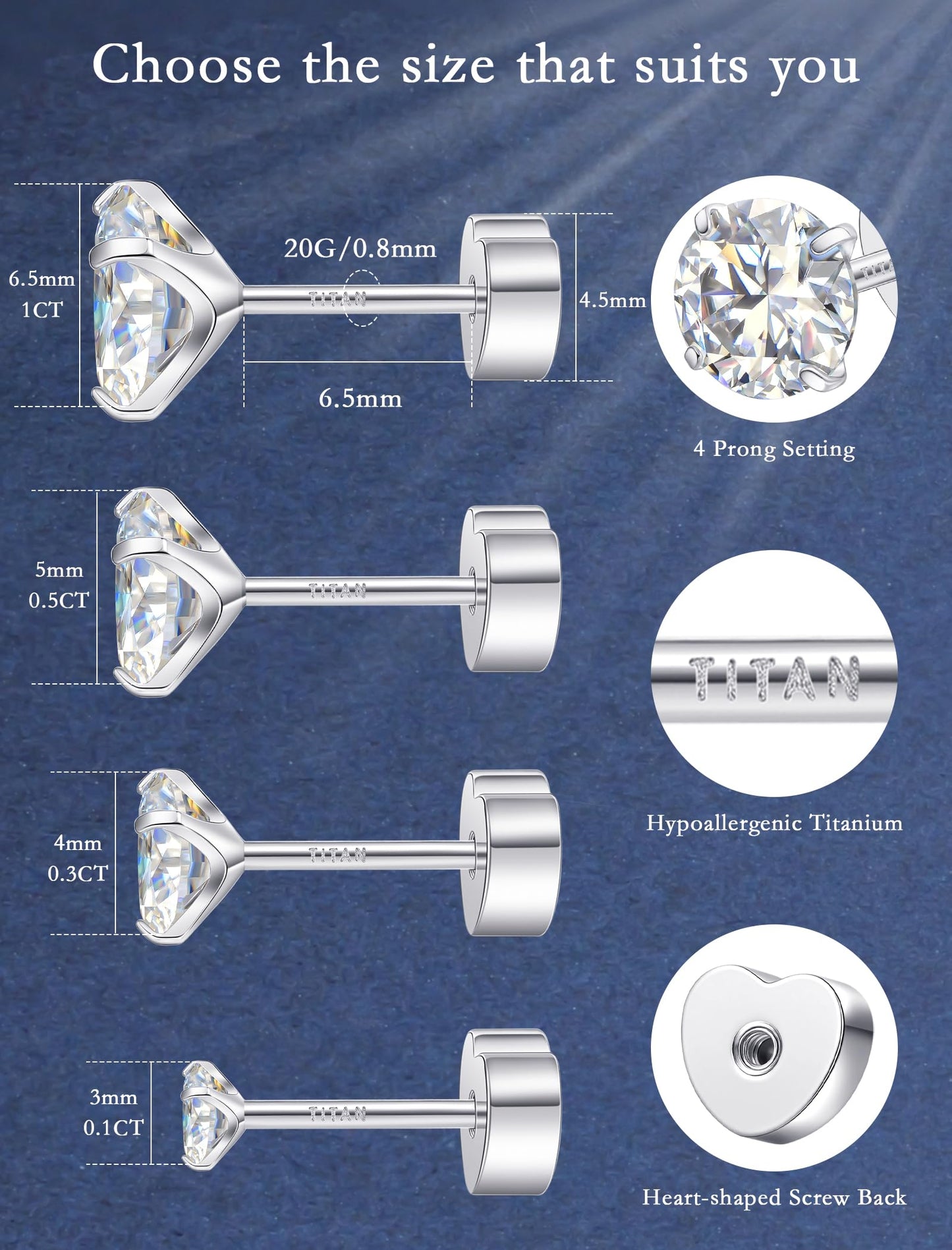 Limerencia Moissanite Stud Earrings for Women Men, F136 Hypoallergenic Titanium Earrings for Sensitive Ears, 18K White Gold Plated Heart Flat Back, D Color VVS1 Clarity, GRA Certificate