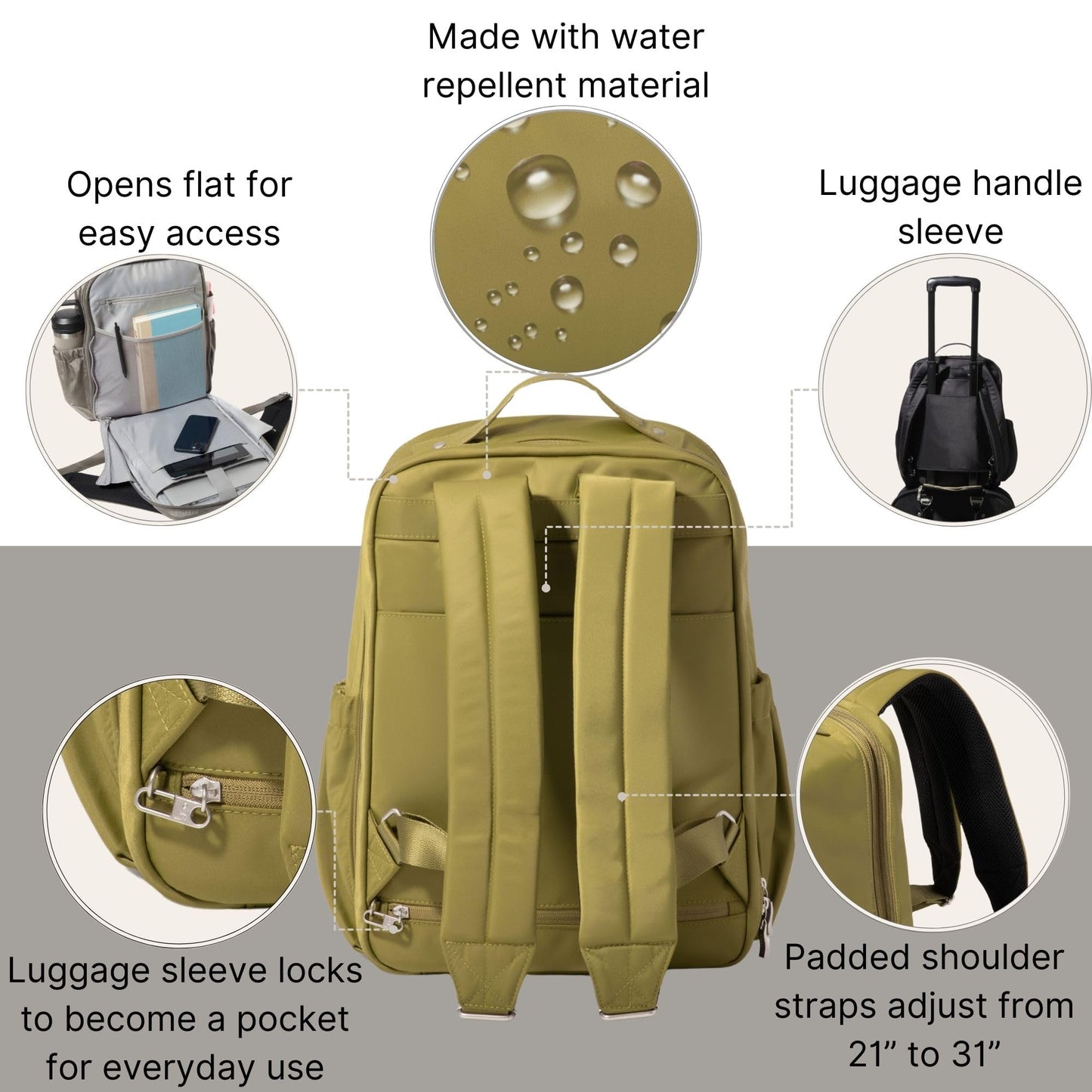 Baggallini Tribeca Expandable Laptop Backpack - 15"x11" Lightweight RFID Computer Bag for Work & Travel with Luggage Sleeve