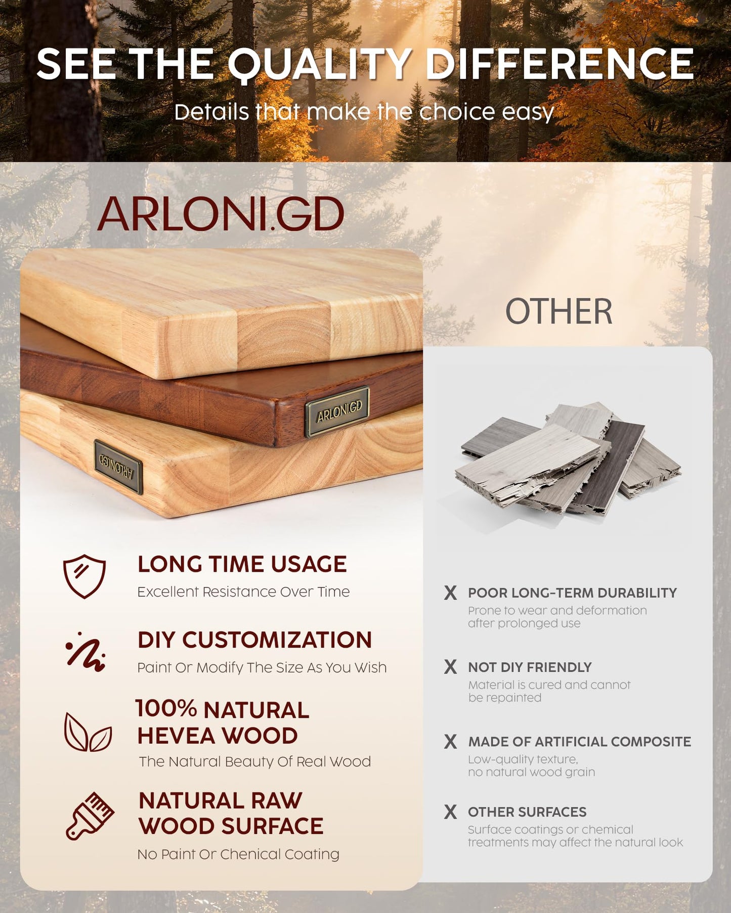 Butcher Block Countertop Kit, 48" Unfinished & 36 Walnut Stained Hevea Wood Table Top DIY Cut for Kitchen Island, Cutting Board, Washer Dryer Countertop, Living and Dining Room Table