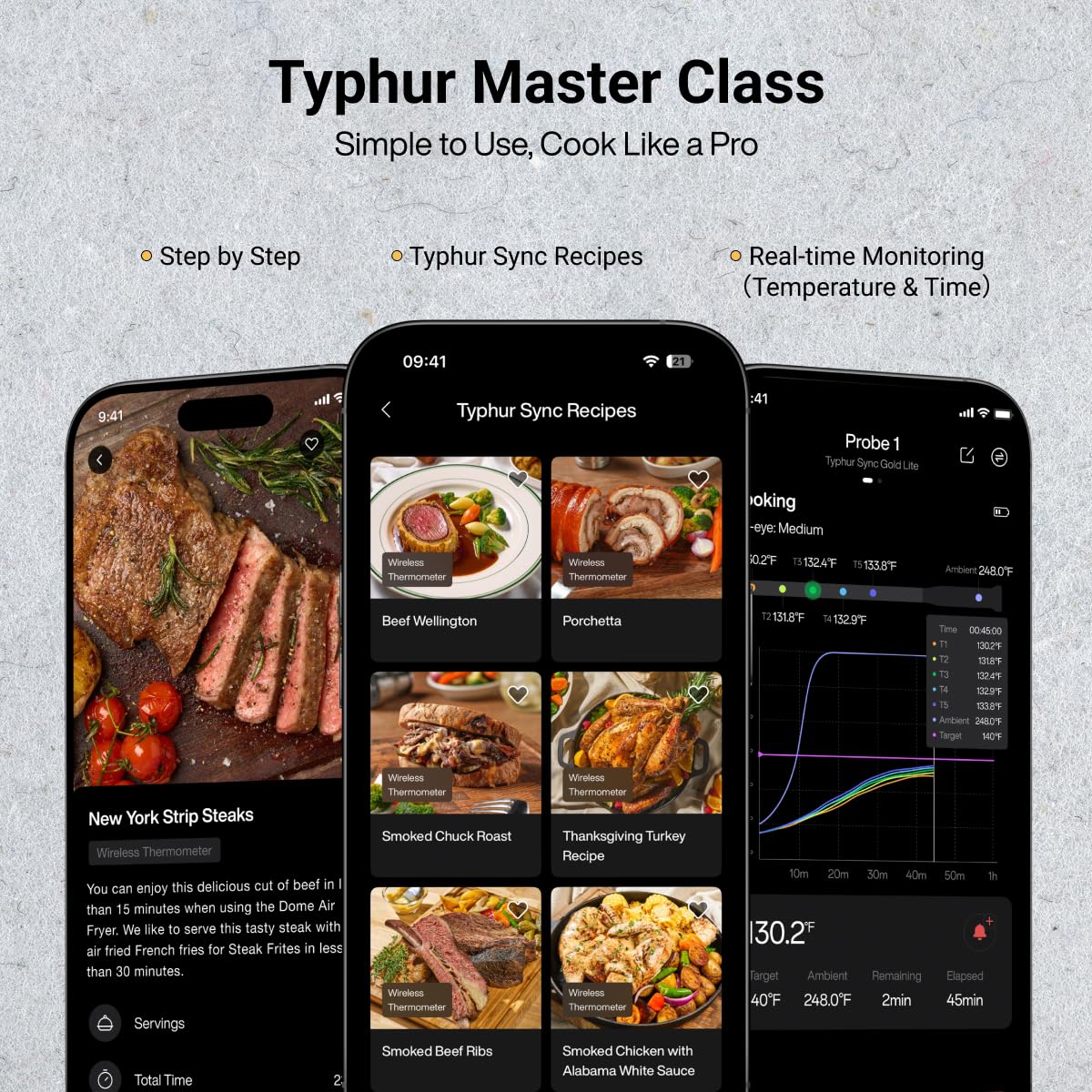 Typhur Sync Dual Gen 2 WiFi Wireless Meat Thermometer, 2 Probes, Smart Base, LCD Display, Unlimited Range, Bluetooth 5.3, Improved Stability, NIST-Certified Accuracy, BBQ, Grill, Smoker, Oven