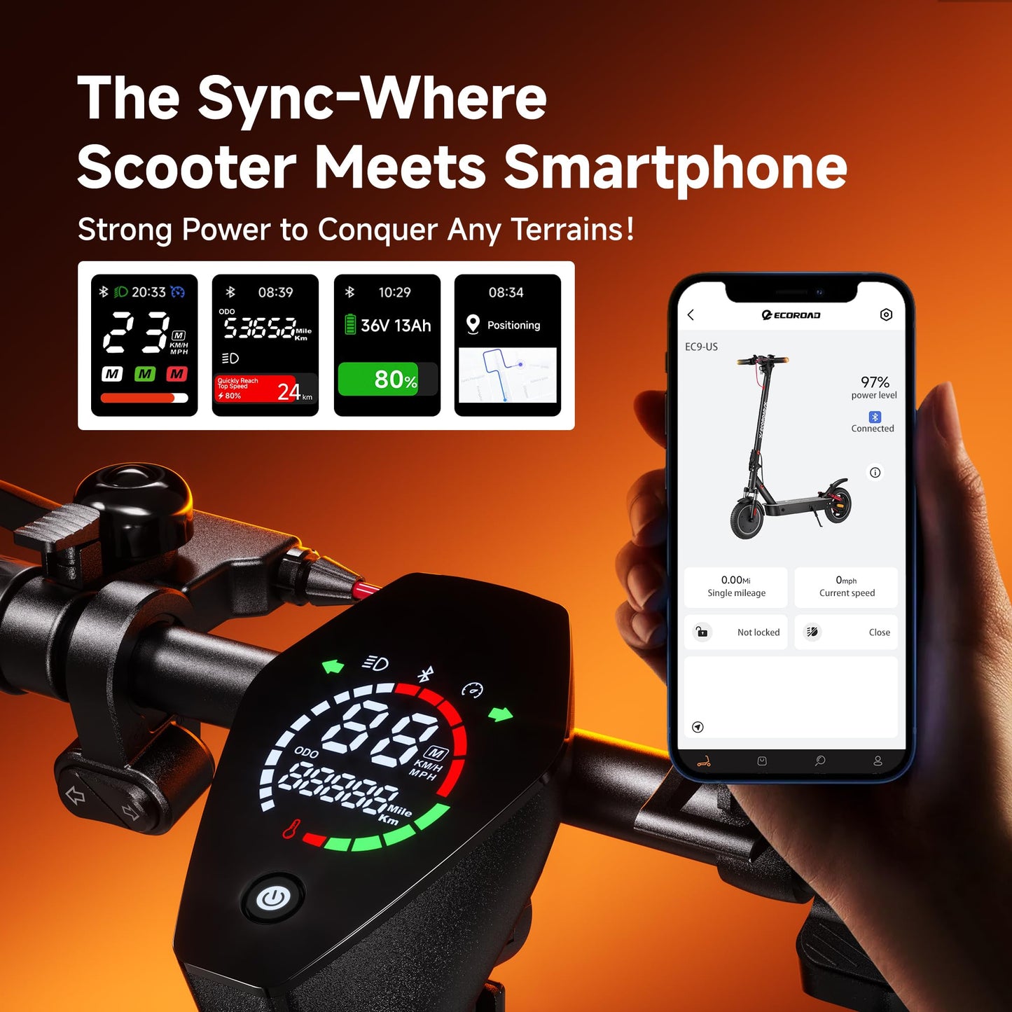 ECOROAD Electric Scooter with 8" Tires, Up to 15 Miles Range, 400W Peak Motor & 19 Mph Folding Electric Scooter for Adults, Commuting Scooters for Adults and Teens