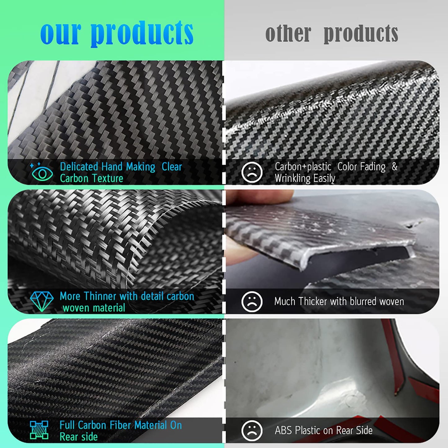 Yipmotiv Car Window Lift Switch Panel Cover Trims for Corvette C8 2020 2021 2022 2023 2024, Genuine Carbon Fiber Interior Window Button Frame- C8 Coupe ONLY