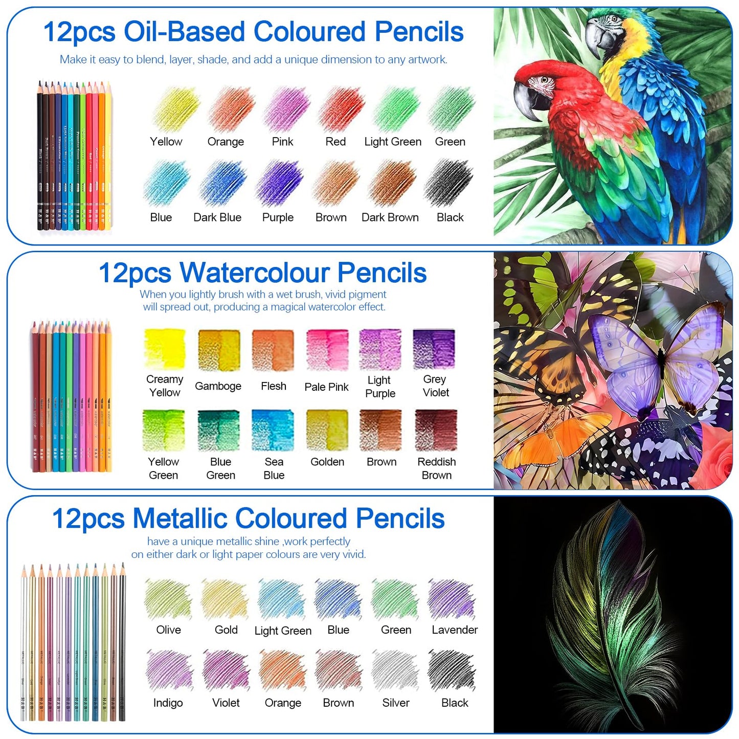 H & B Art Supplies, 72 Pack Drawing Supplies for Adults, Drawing Kit with Drawing Book, Coloring Book, Watercolor, Metallic Charcoal Macaron Oil-Based Coloured Pencils for Artists