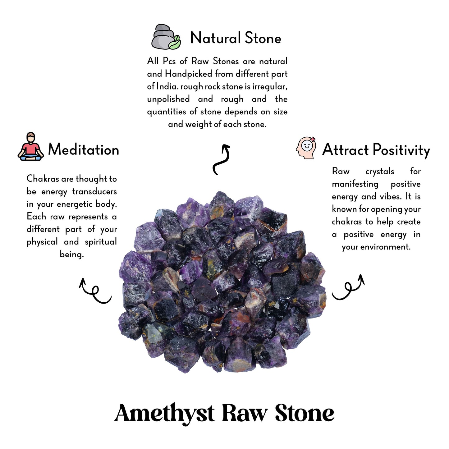 ABHISUBYA Amethyst Crystals - Vase Filler - Crystals and Stones - Unpolished Gemstones - Raw Crystals - Rocks for Tumbling - Bag of Amethyst Crystals - Metaphysical Gifts - Fish Tank Aquarium Rocks