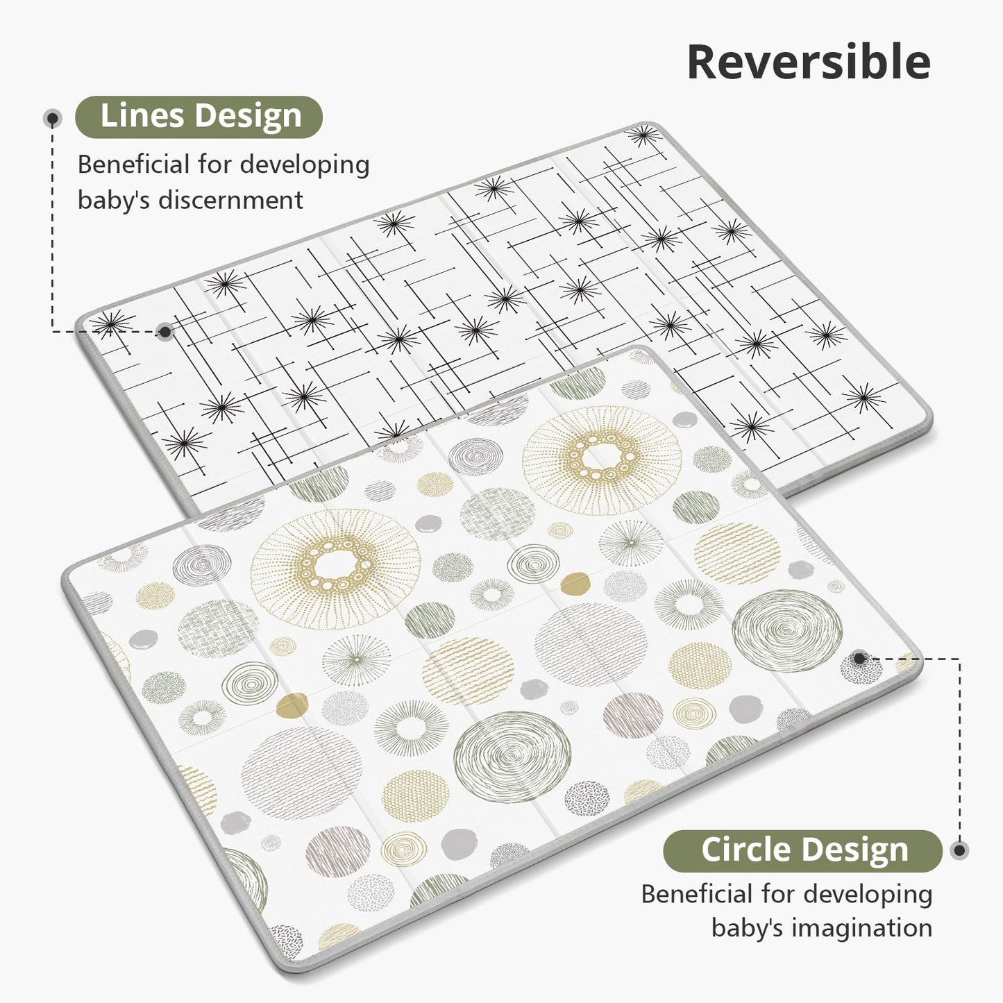79x71 Baby Play Mat, Extra Large Baby Play Mat for Floor, Foldable Play Mats, Waterproof, Thick, Non-Toxic, Reversible Baby Floor Mat, Safe for for Babies, Infants and Toddlers, Indoor/Outdoor Use