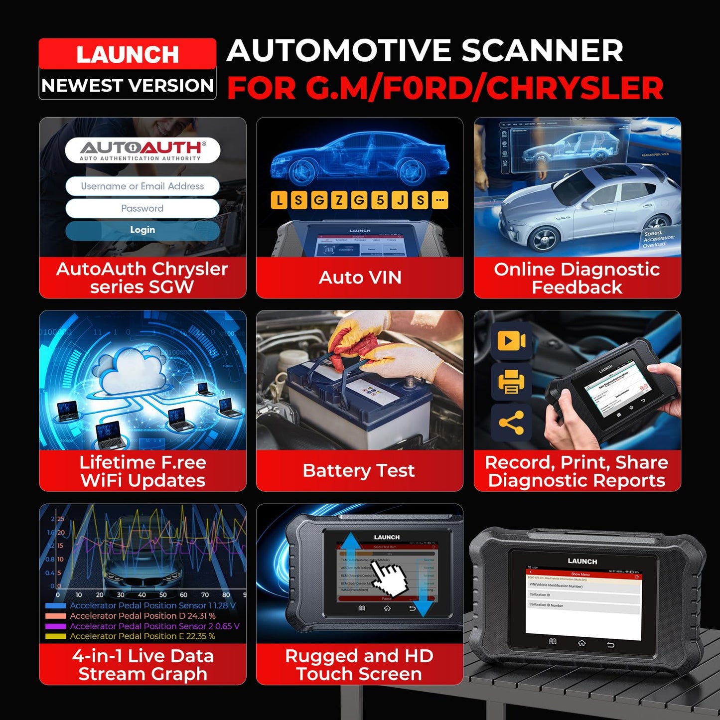 LAUNCH X431 Creader Elite 2.0 PRO FGC OBD2 Scanner 2026, Full System Diagnostic Tool for F0rd, G.M, Chrysler, Bi-Directional Control, 100+ F.ree Resets, , AUTOVIN, ECU Coding, Lifetime F.ree Updates