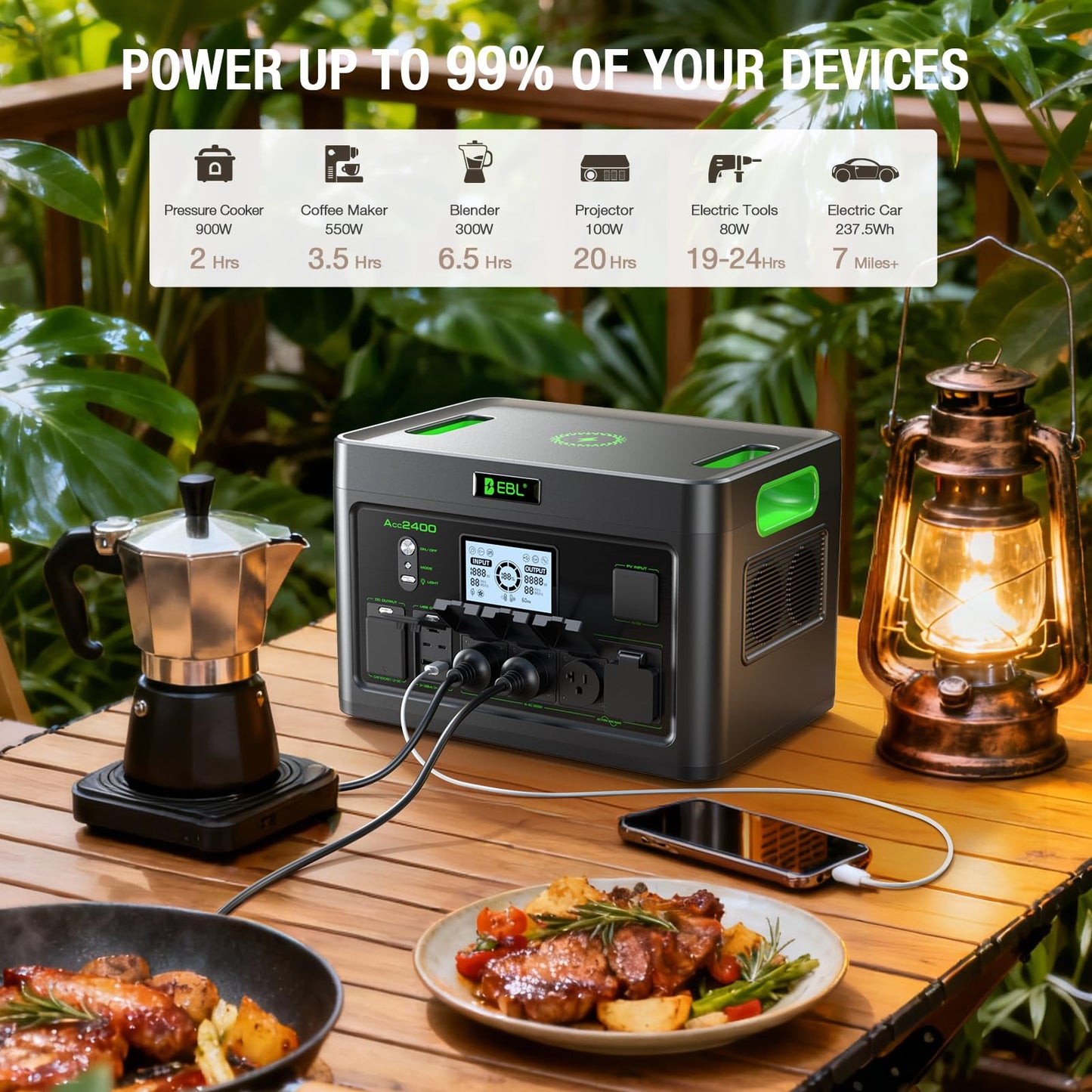 EBL 2400W Portable Power Station LiFePO4 Battery,1843Wh Solar Generator,Home Battery Backup,12 Outlets(2400W AC Outlets,4800W Peak), USB-C PD 100W,2Hrs Quick Charge,Home Emergency, RV Trip