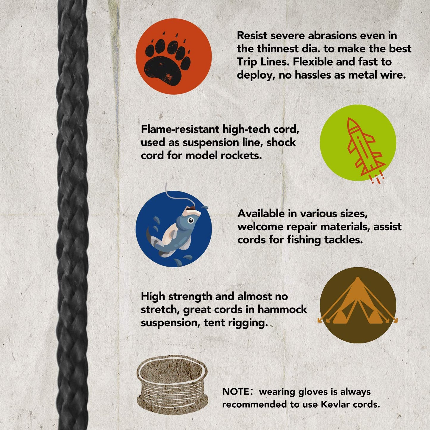 emma kites 100% Black Kevlar Braided Cord 200Ft 200Lb High Strength, Abrasion Flame Resistant, Tough Survival Tactical Cord Model Rocket Paracord Snare Line Fishing Assist Cord