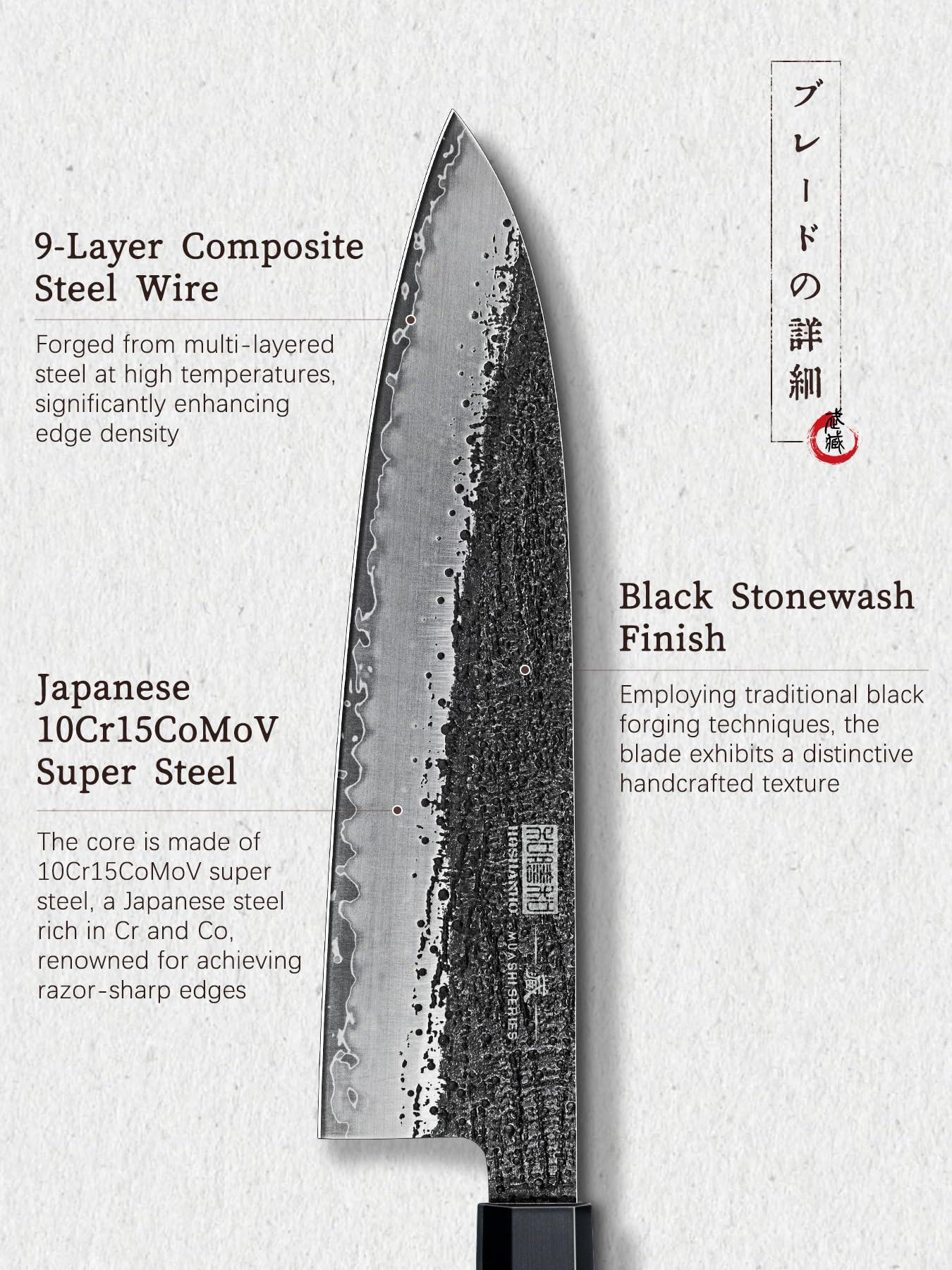 HOSHANHO 3 Pieces Knife Set, Professional Japanese High Carbon Steel Kitchen Knife Set, Ultra Sharp Chef Knives Sets with Octagonal Rosewood Handle