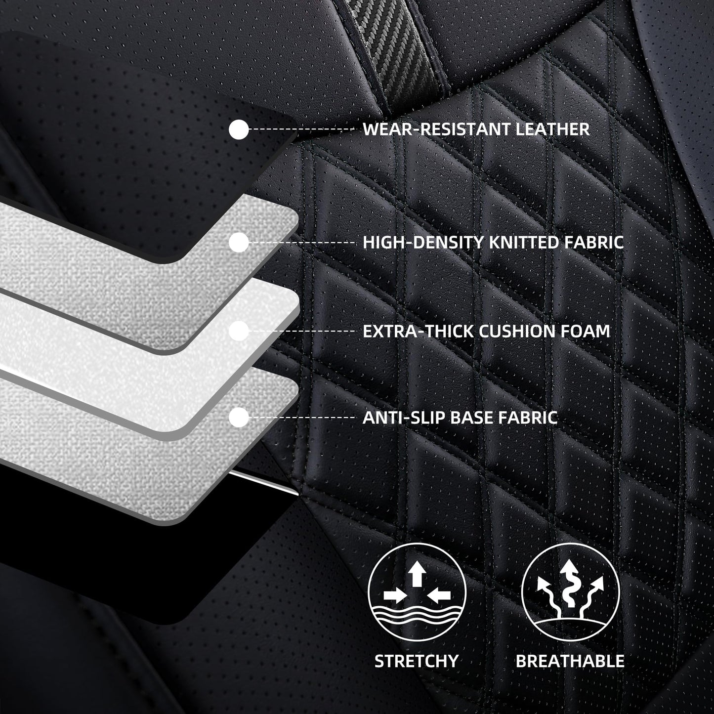OURPLOT Custom Fit Sienna Seat Covers for 2021-2026 Toyota Sienna LE XLE 8-Passenger, Waterproof Faux Leather Full Set Airbag Compatible 3-Row Car Seat Protectors (Black)
