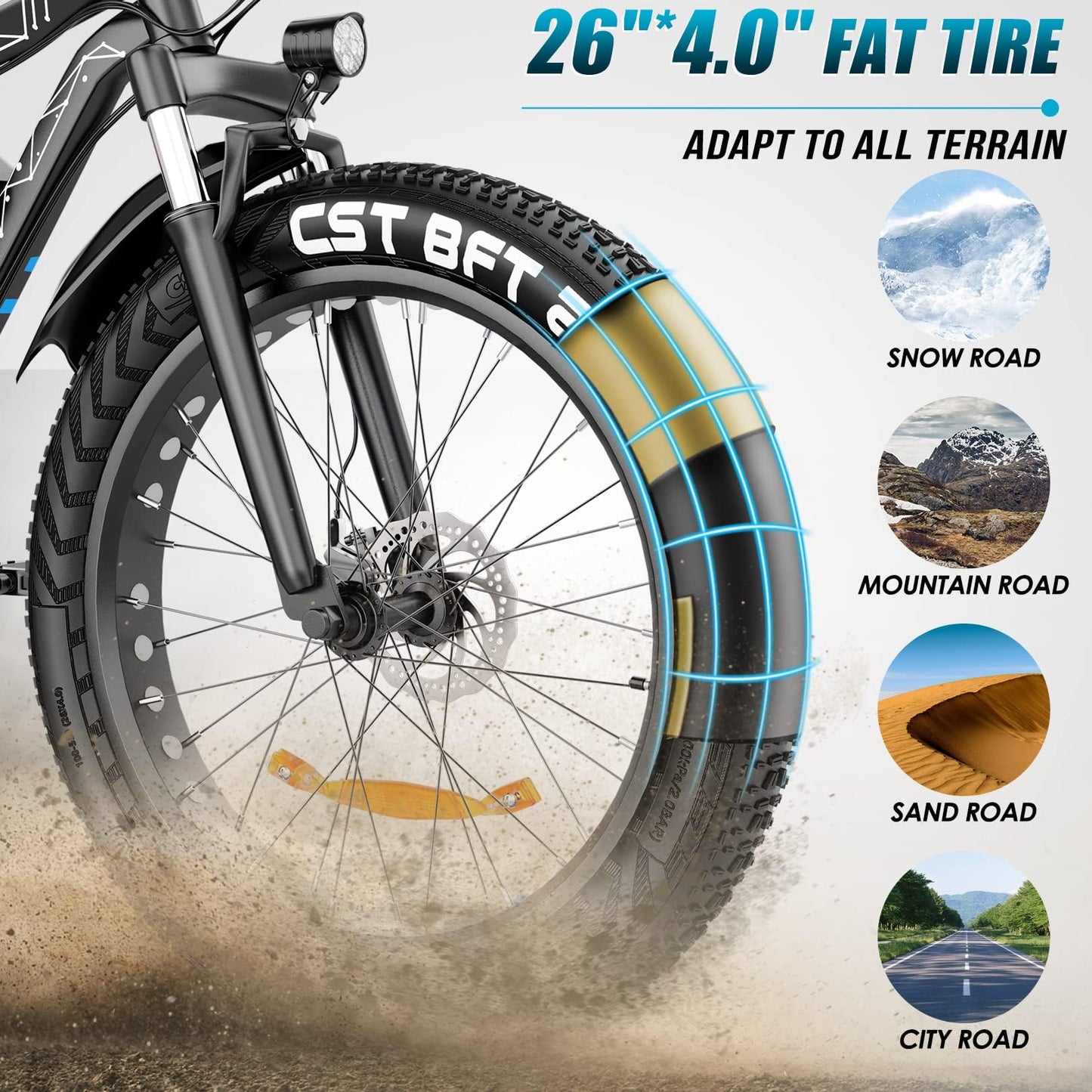 Vivi Electric Bike 26" x 4.0 Fat Tire Electric Bicycle, 1000W Motor Peak Electric Mountain Bike, 25MPH Ebikes for Adults with 48V 13AH Removable Lithium-Ion Battery, Up to 60 Miles (F26F Black)
