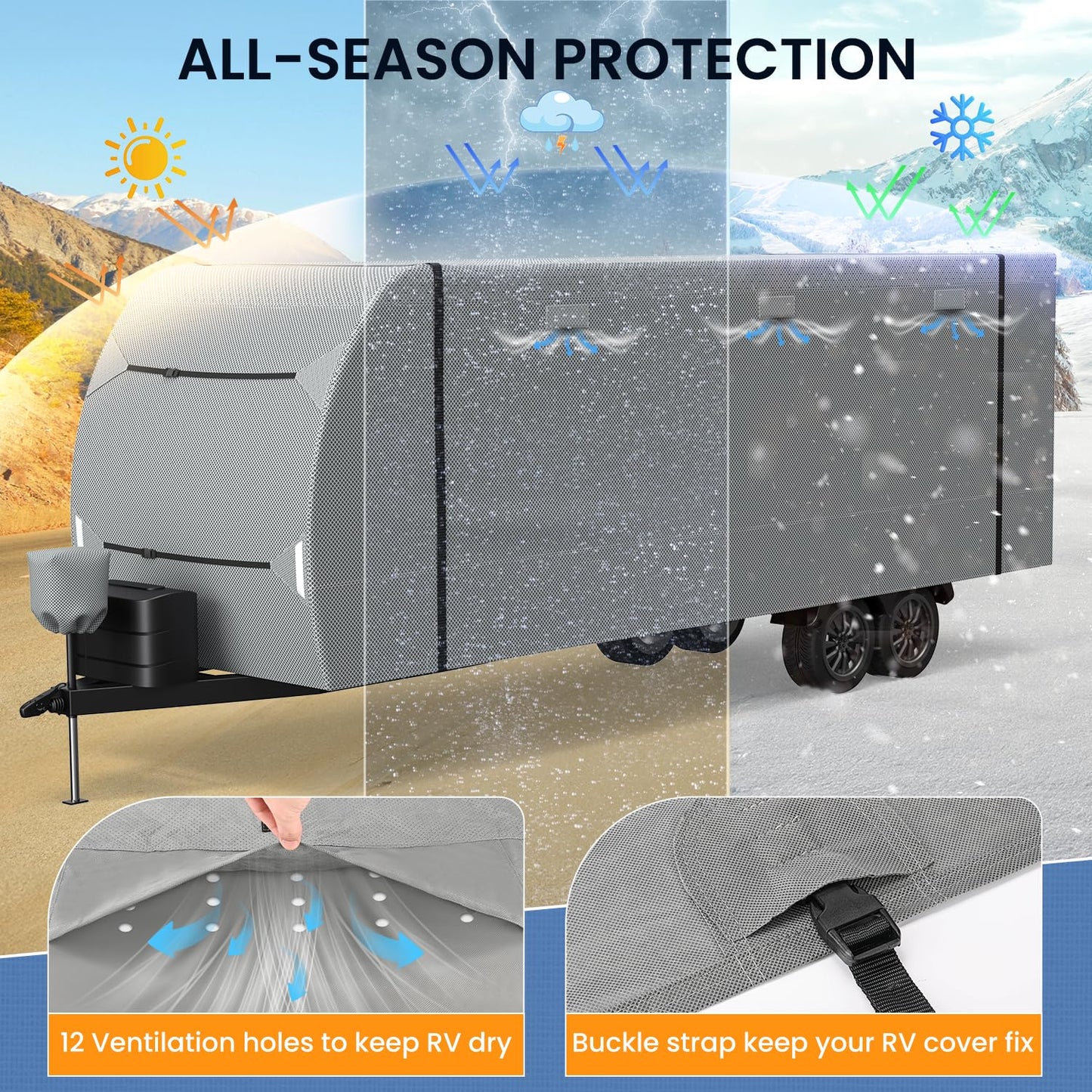 7 Layers top RV Travel Trailer Cover Fits 22'-24' Motorhome -Patuibe Upgraded RV Cover Heavy Duty Waterproof Rip-Stop Anti-UV Camper Cover with Tire Covers,Tongue Jack Cover & Gutter Covers