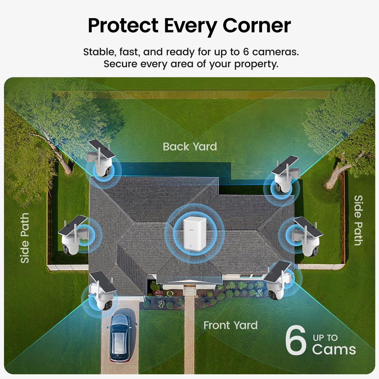 aosu Security Cameras Wireless Outdoor, 6-Cam Kit, No Subscription, aosuBase Expandable to 1TB (32GB Built-in), 5MP Solar Camera Wireless Outdoor, 360° Pan & Tilt, Human Auto Tracking, Easy Setup