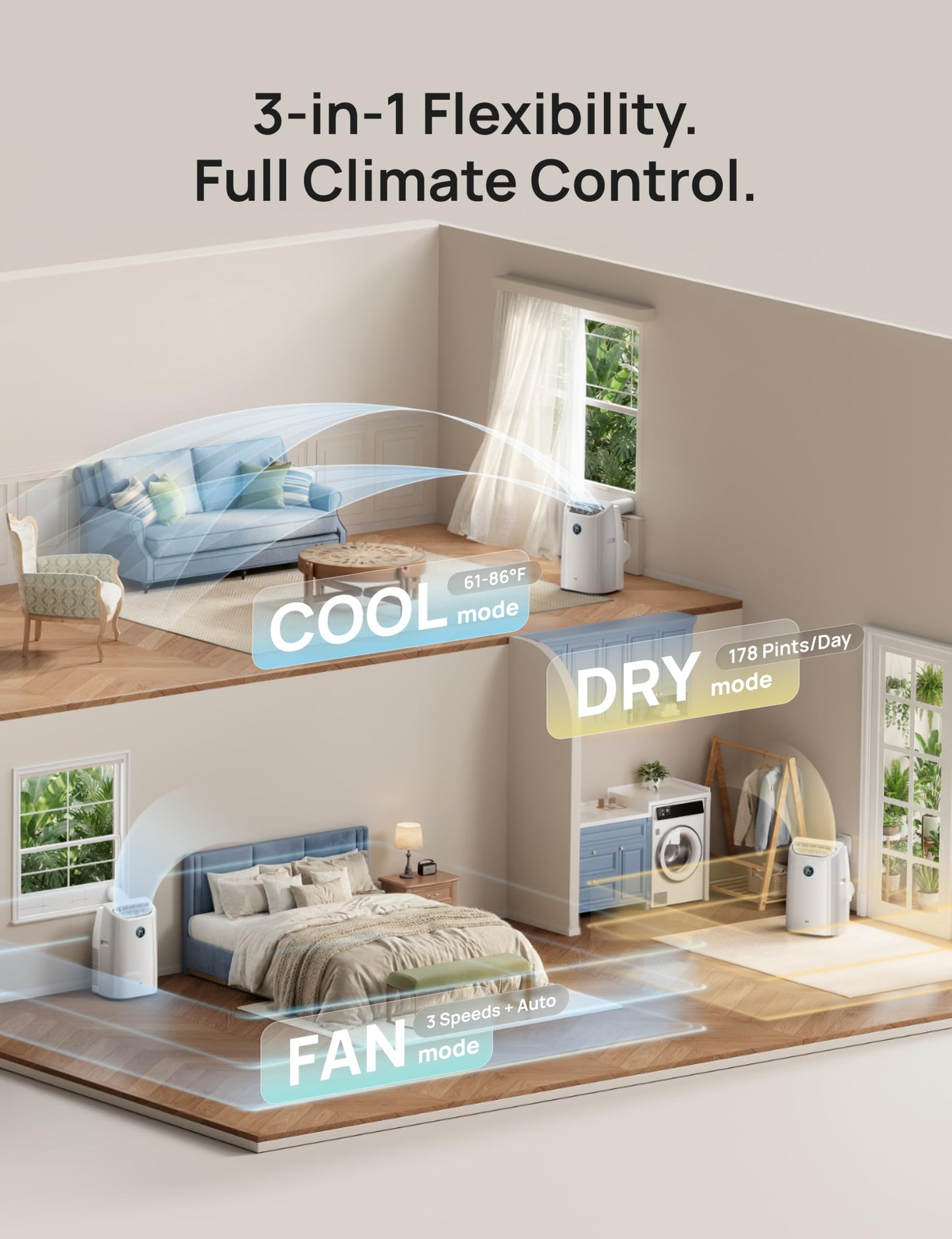DREO Portable Air Conditioners, 12000 BTU ASHRAE (8000 BTU DOE) Smart AC Unit for Room with Drainage-free Cooling, APP/Voice/Remote, Fan & Dehumidifier, Quiet Standing AC for Bedroom, AC515S, White