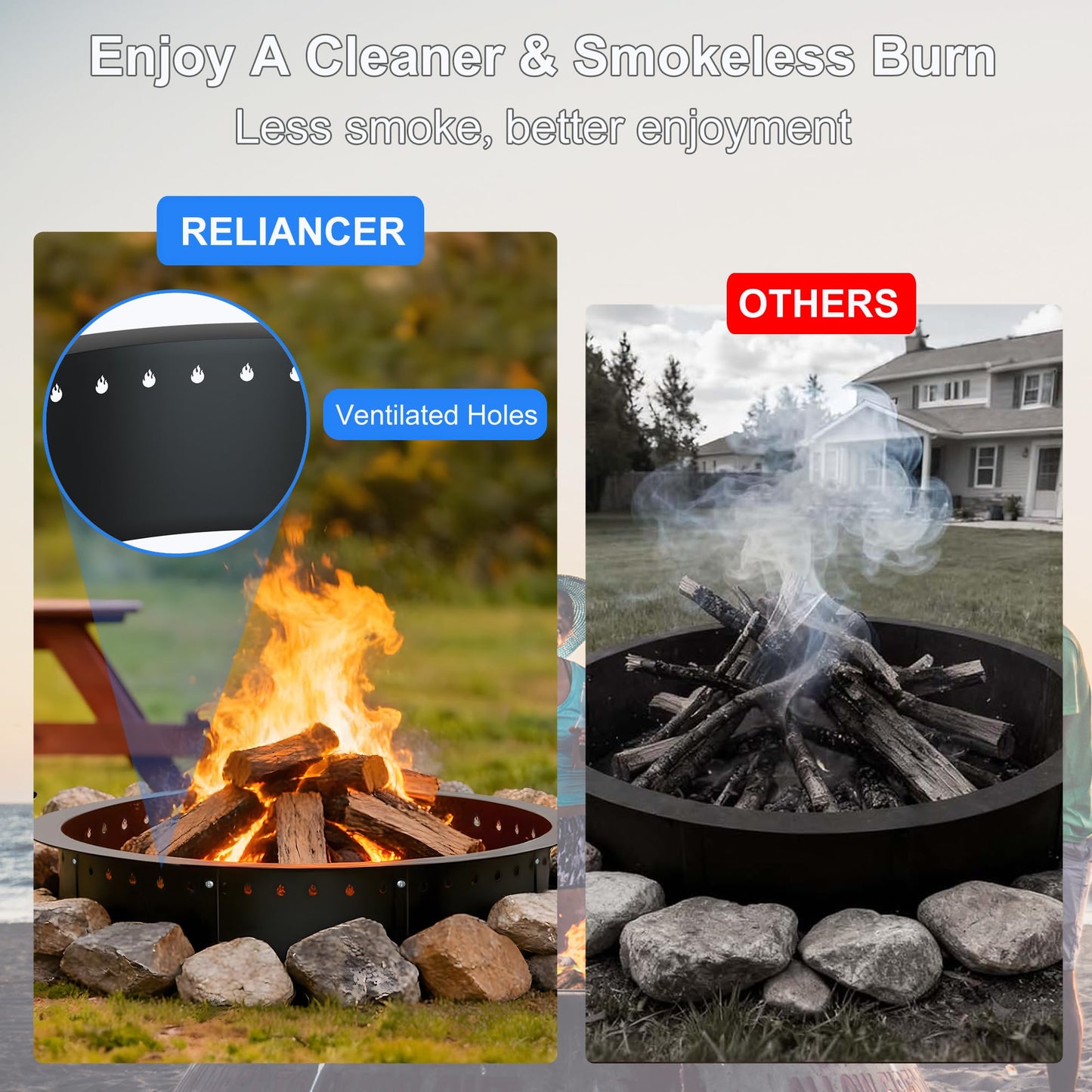 RELIANCER 35.5'' Fire Pit Ring,Outdoor Smokeless Fire Pit Liner,Heavy Duty Steel Wood Burning Firepit Rings Insert kit,DIY Campfire Fireplace Rings Insertion Barrier Lining for Backyard,Garden,Patio