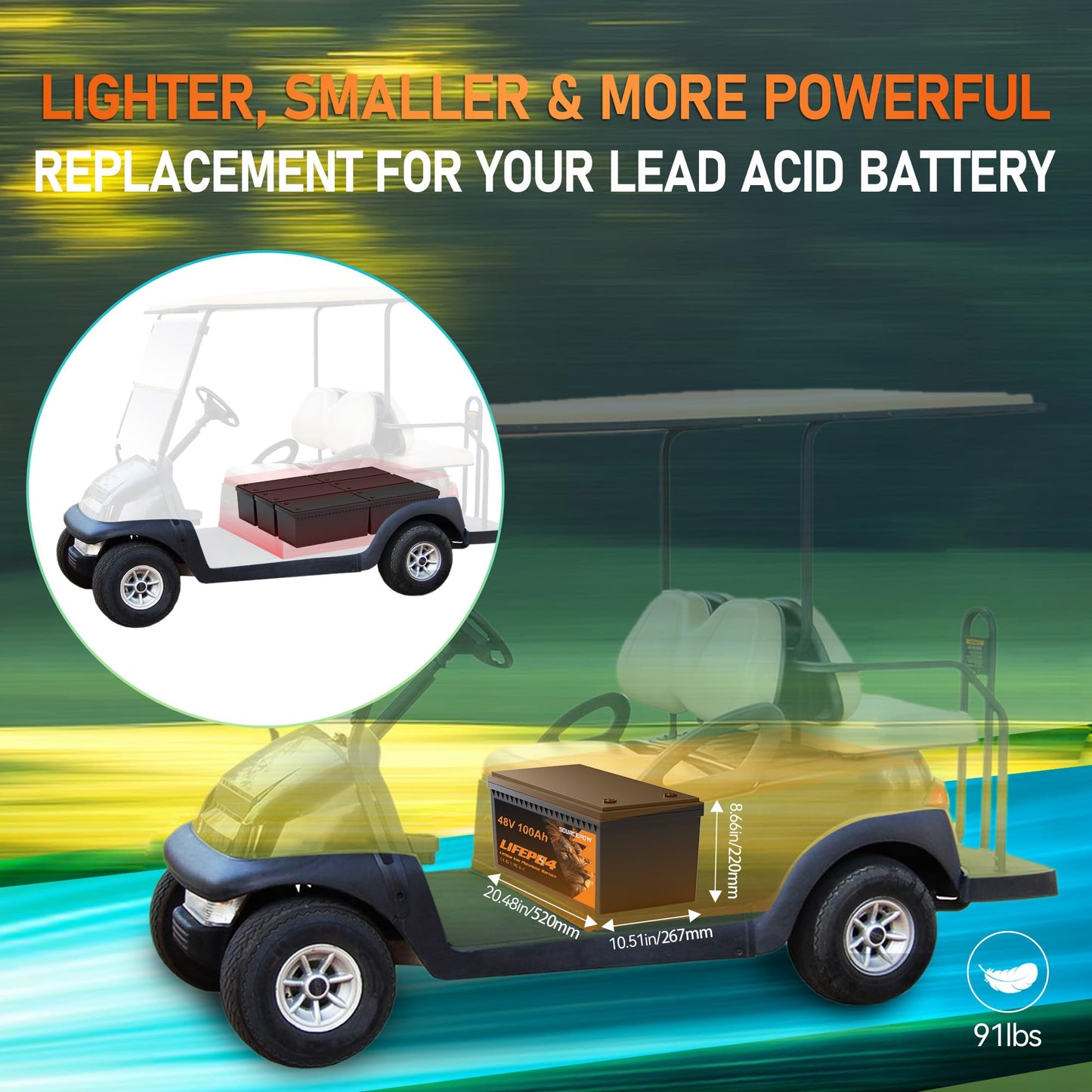 48V(51.2V) 100Ah LiFePO4 Lithium Golf Cart Battery, Built-in Smart 200A BMS with Touch Monitor and 18-Amp Charger, 1000A Peak Current, Max 10.24kW Power Output, Perfect for Golf Carts, Solar