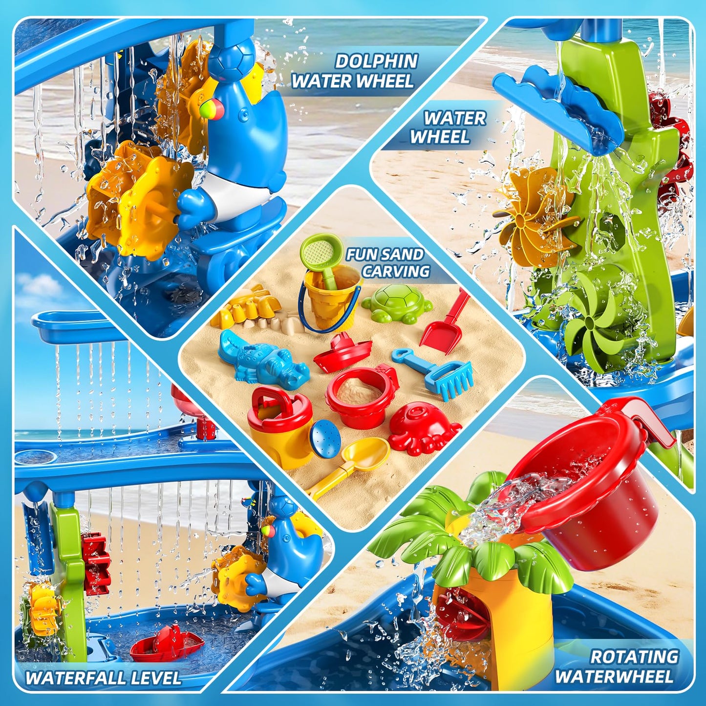 5-Tier Sand and Water Table for Toddlers 1-3 3-5, Kids Sensory Water Table with Rich Accessories, Interactive Activity Sand Water Table Toys for Kids Boys Girls 2 3 4 5 6 Years Old Indoor Outdoor Play